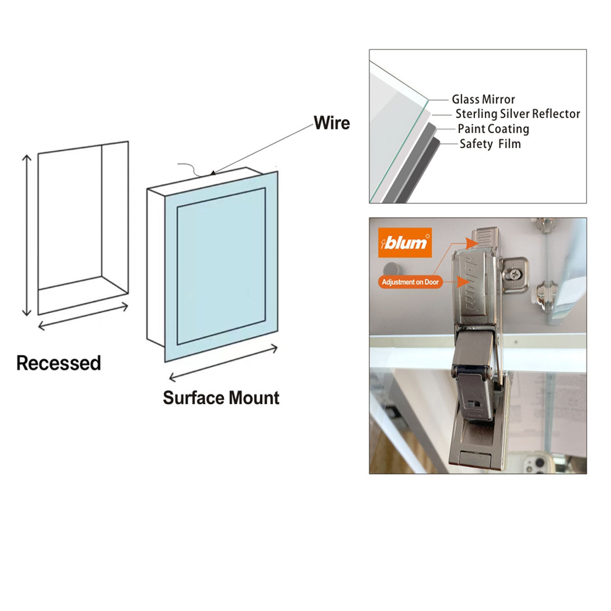 24" Alicia MC Series LED Medicine Cabinet (Surface Mount/Recessed) (Left Hinge)