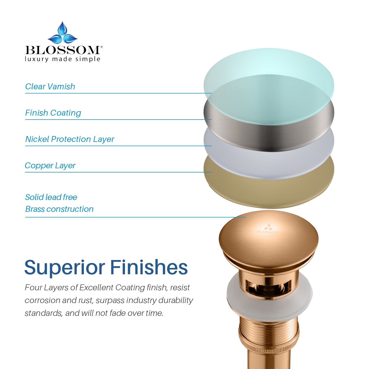 1-1/4” Brass Pop-up with Overflow – BA02 001