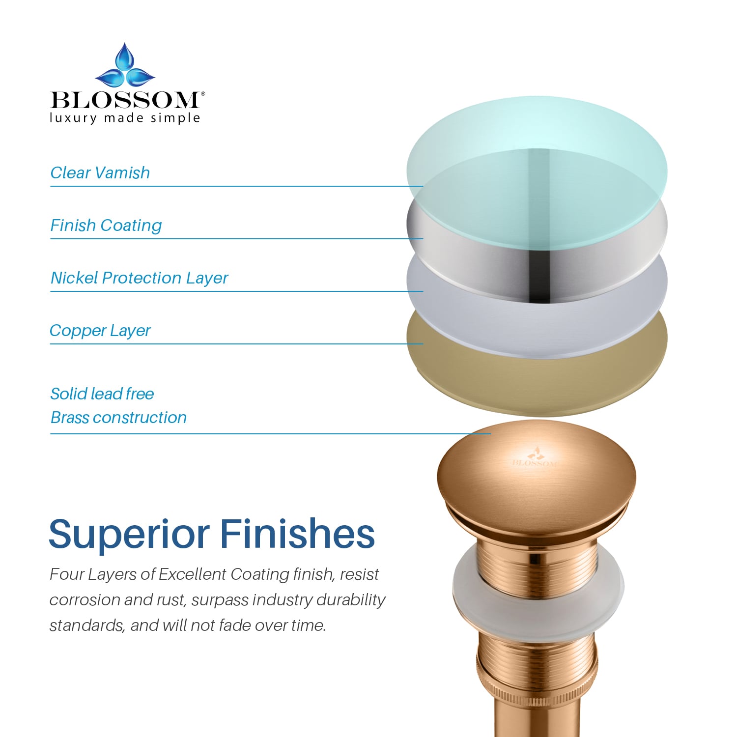 1-1/4″ Brass Pop up with NO Overflow – BA02 002