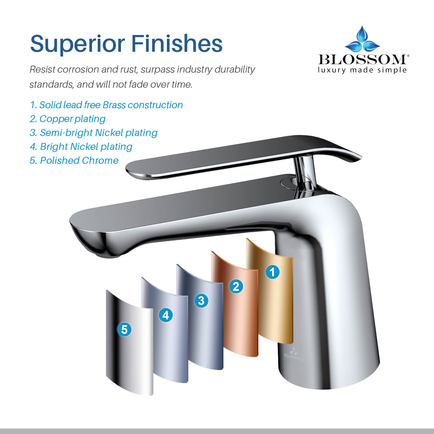 Single Handle Lavatory Faucet – F01 106 - Shop at Home Craft Studio - 6