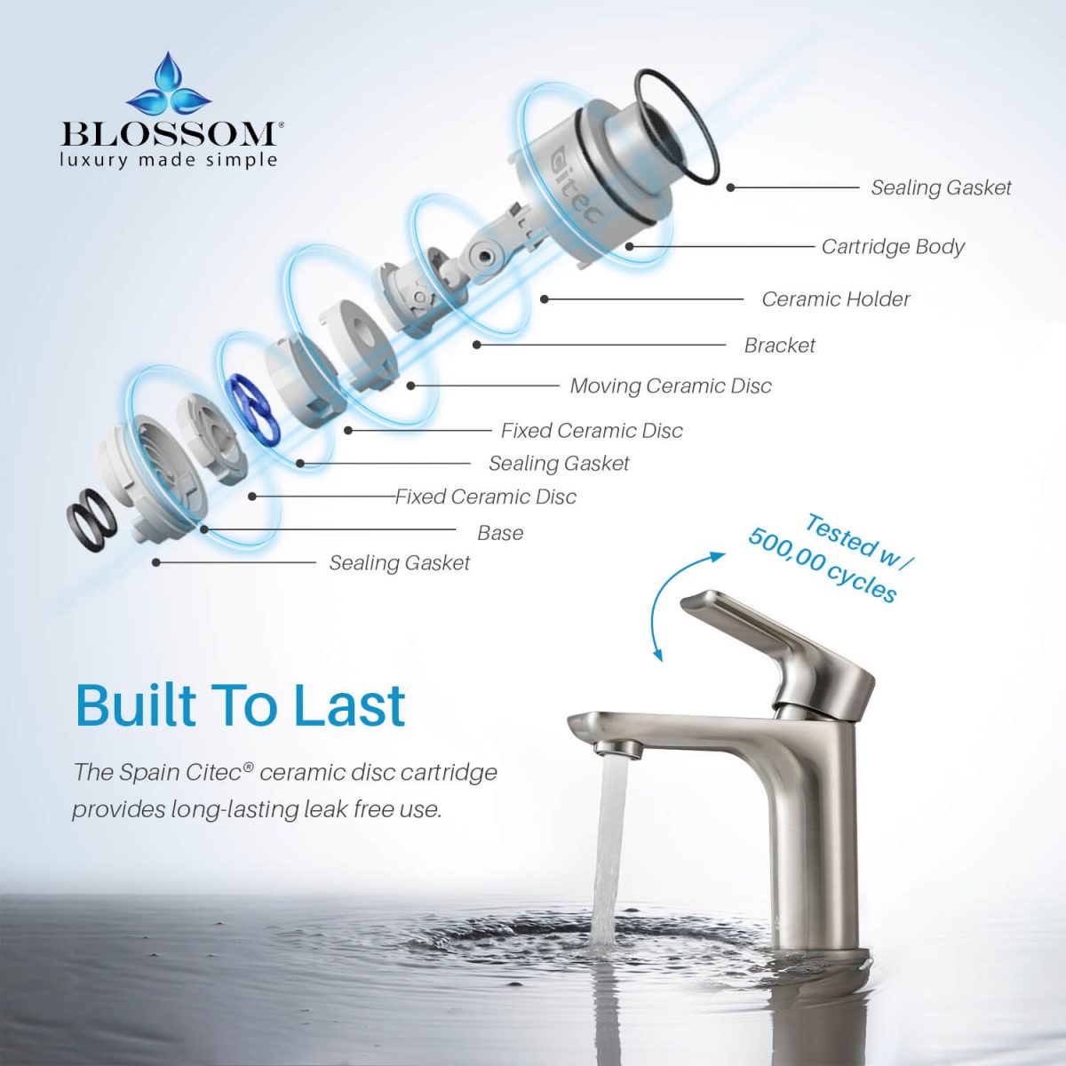 Single Handle Lavatory Faucet – F01 120 - Shop at Home Craft Studio - 8