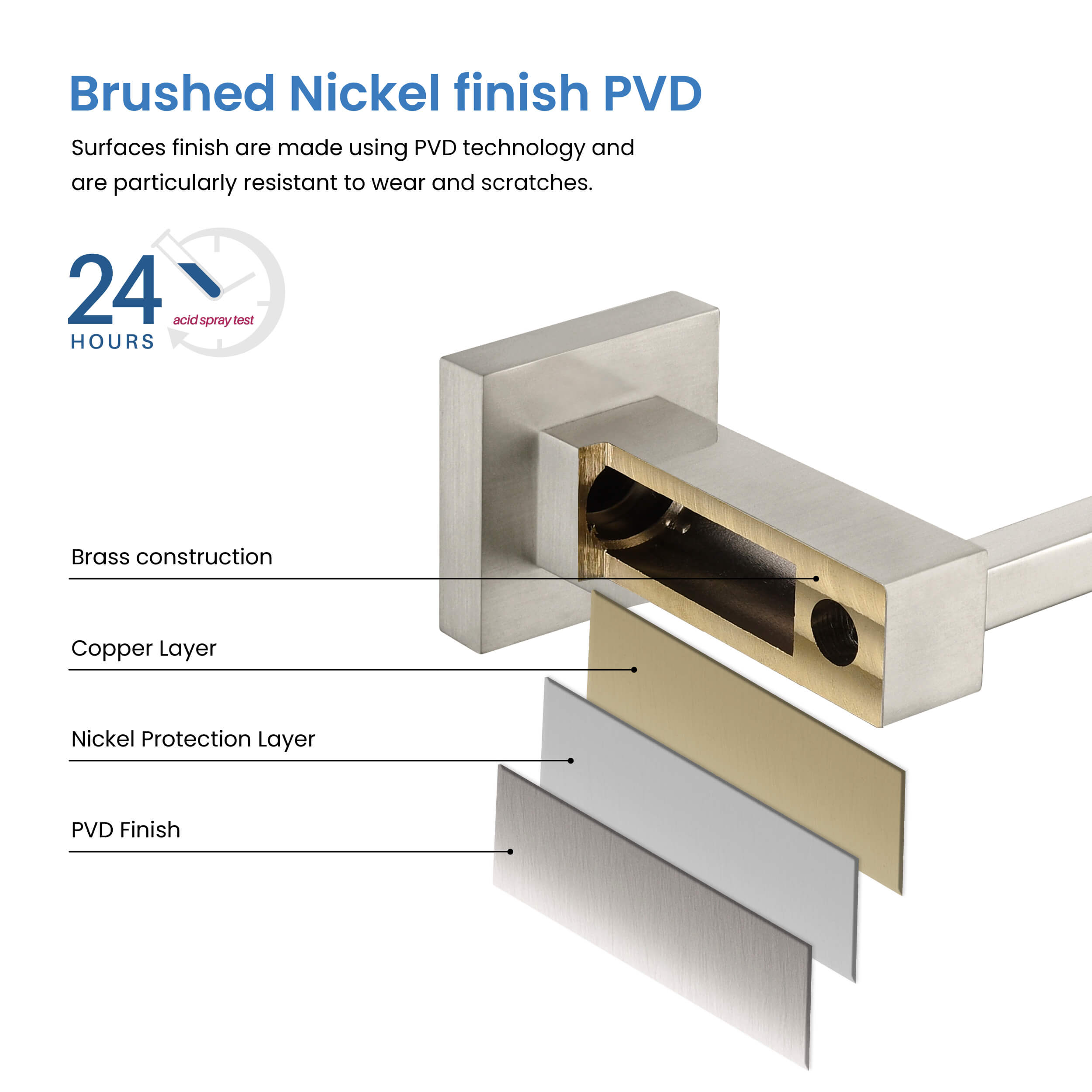 Quadra 5-Piece Bathroom Hardware Set - C-CBA15-5-2