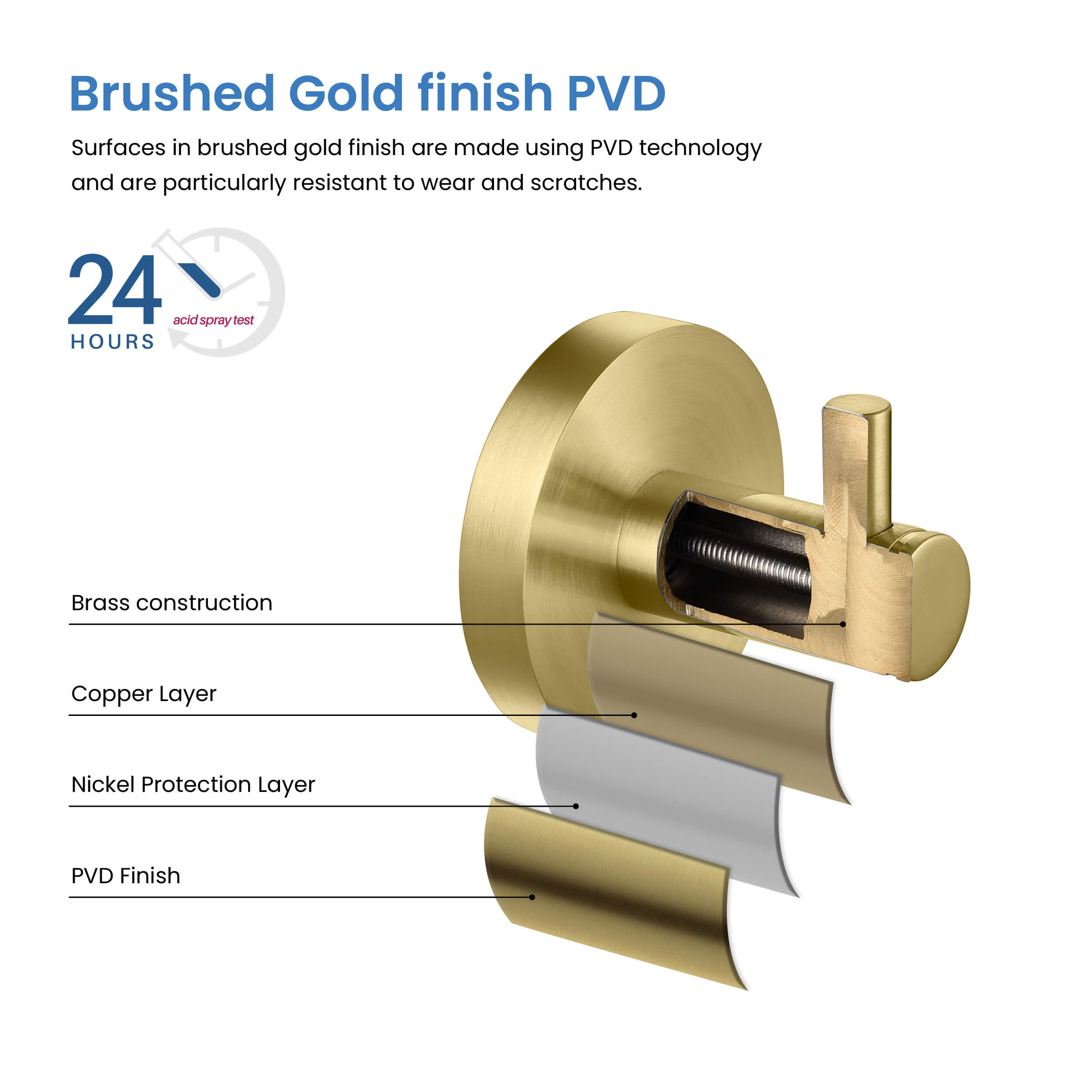 Halo Bathroom Towel & Robe Hook 3 Count - CBA-1401 - 3PC