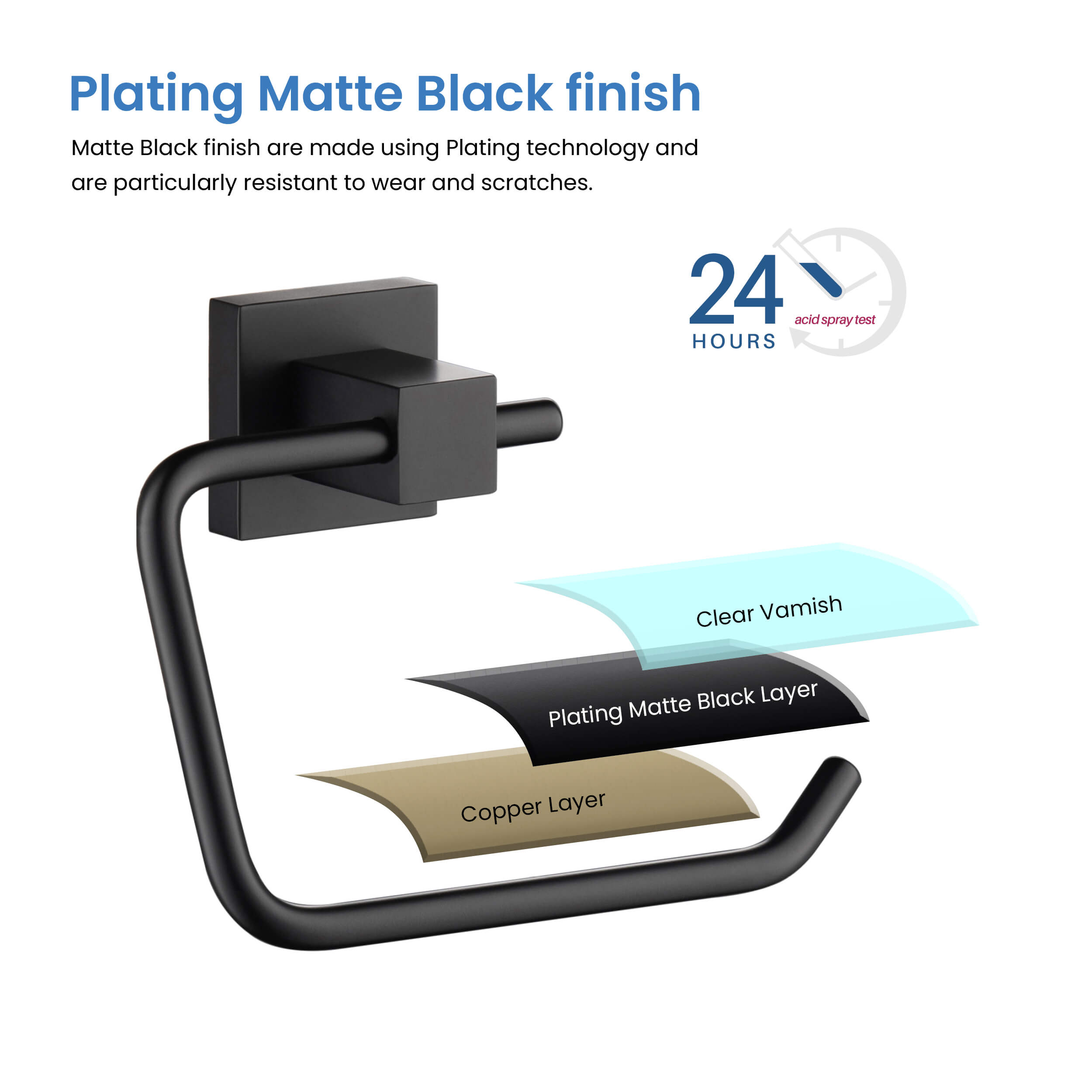 Quadra Bathroom Toilet Paper Holder - CBA-1505