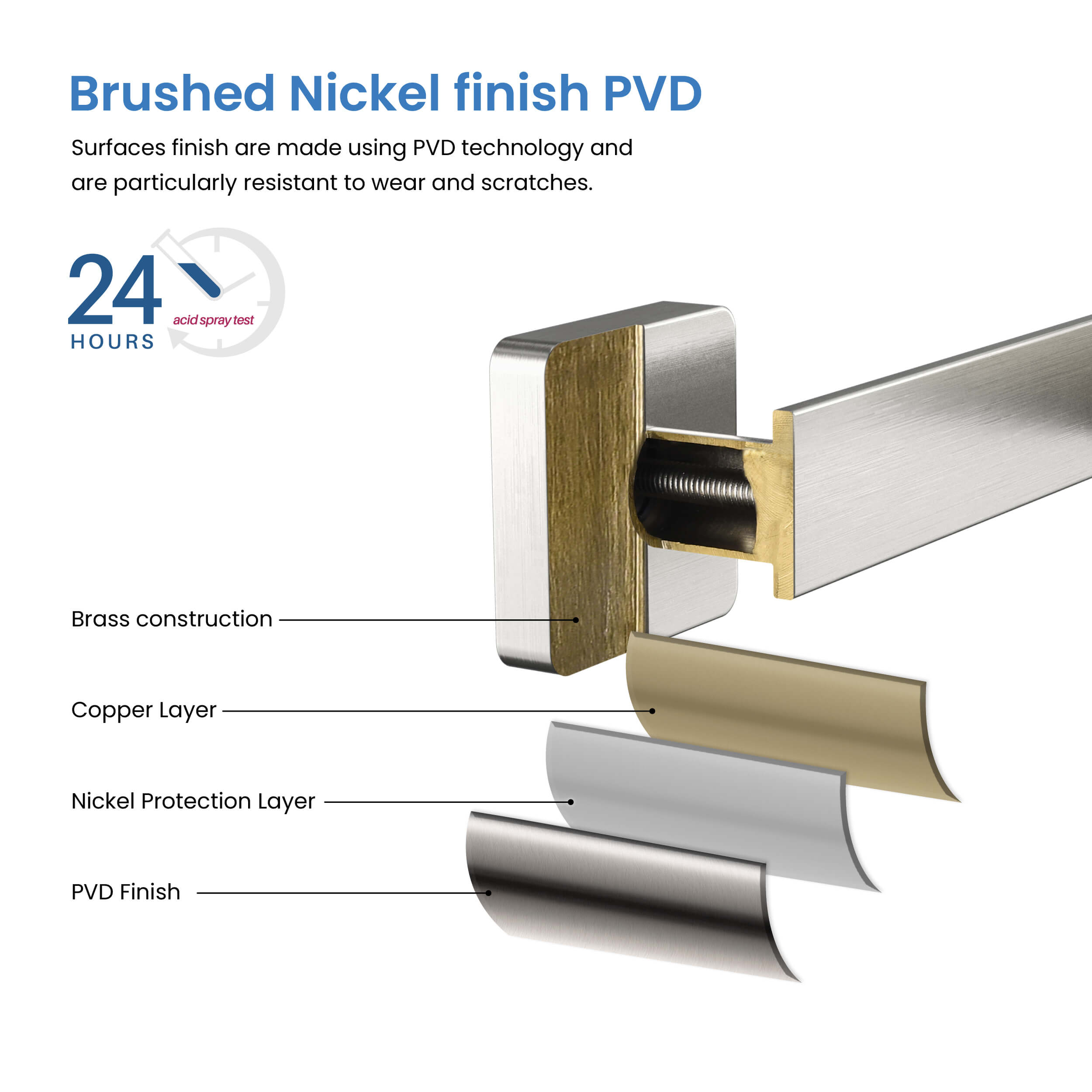 Fusion 10 inch Bathroom Towel Bar - CBA-1603