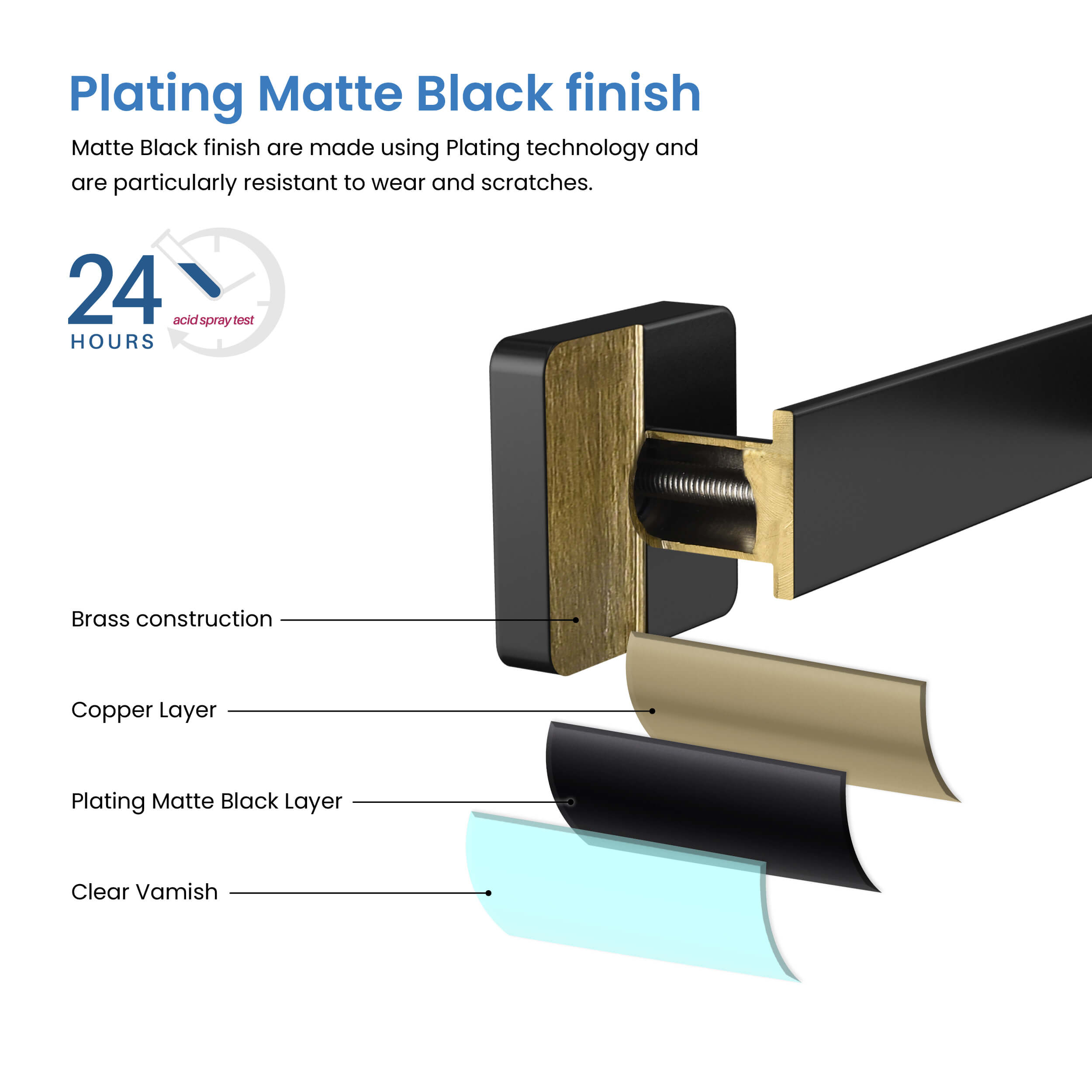 Fusion 10 inch Bathroom Towel Bar - CBA-1603