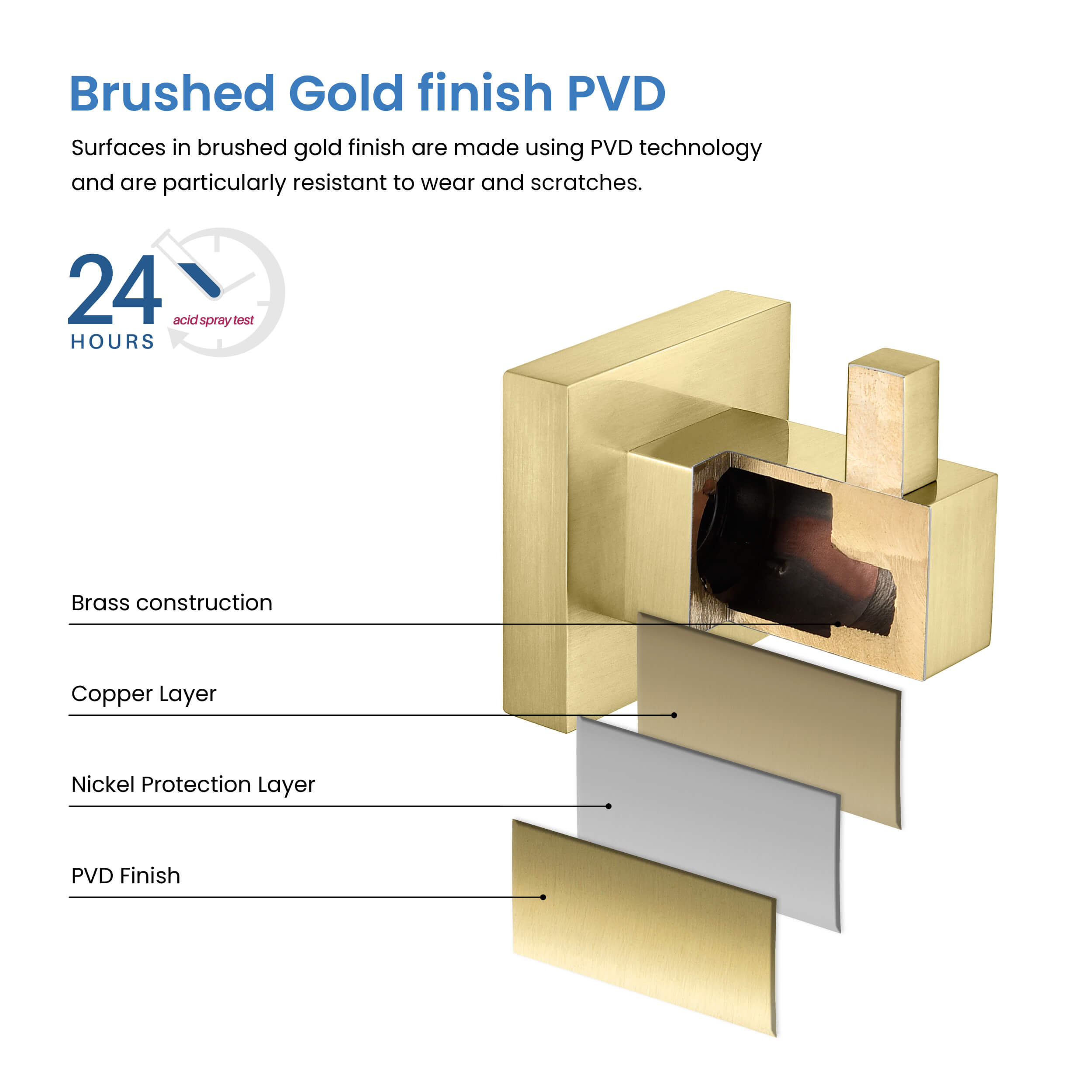 Quadra Bathroom Towel & Robe Hook 3 Count - CBA-1501 - 3PC