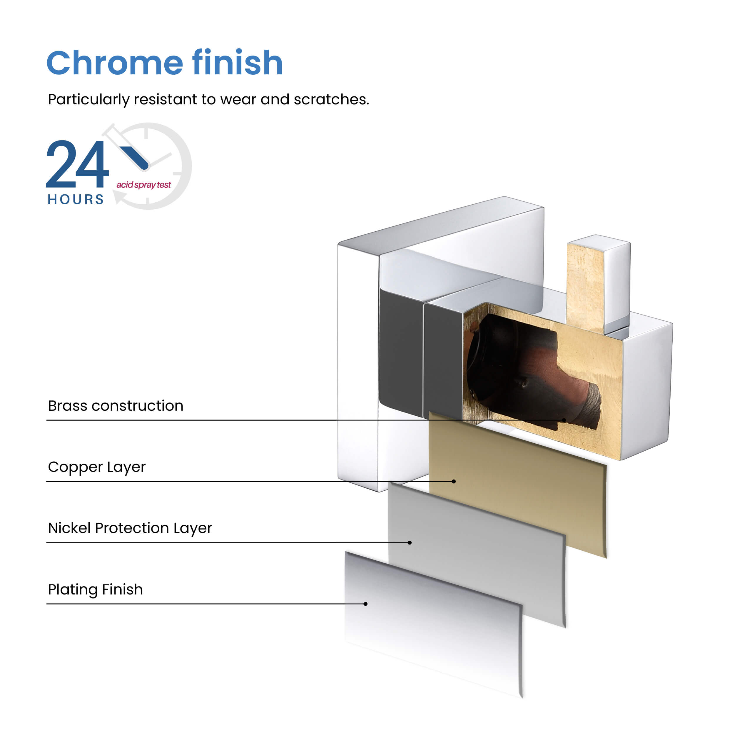 Quadra Bathroom Towel & Robe Hook 2 Count - CBA-1501-2PC