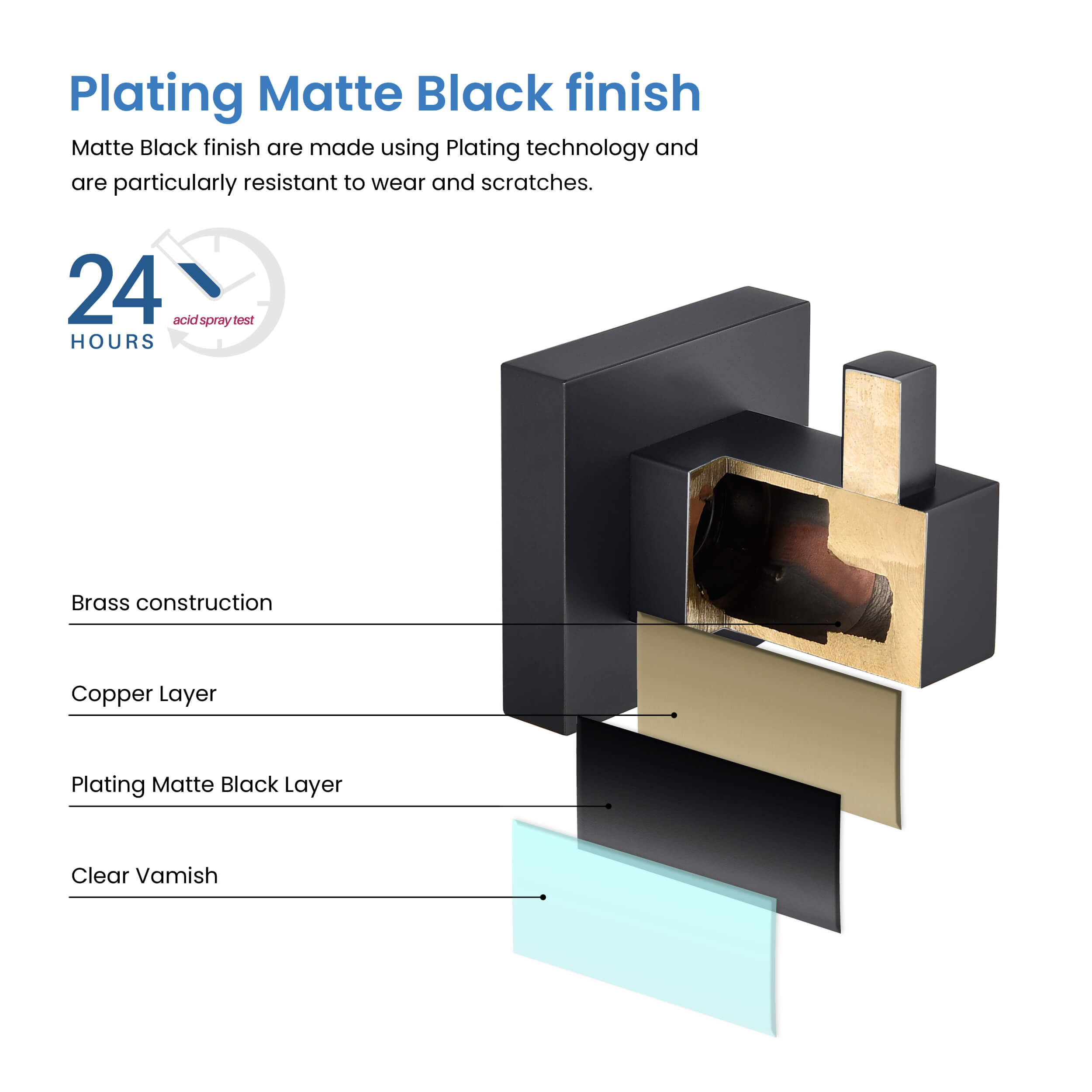 Quadra Bathroom Towel & Robe Hook 2 Count - CBA-1501-2PC