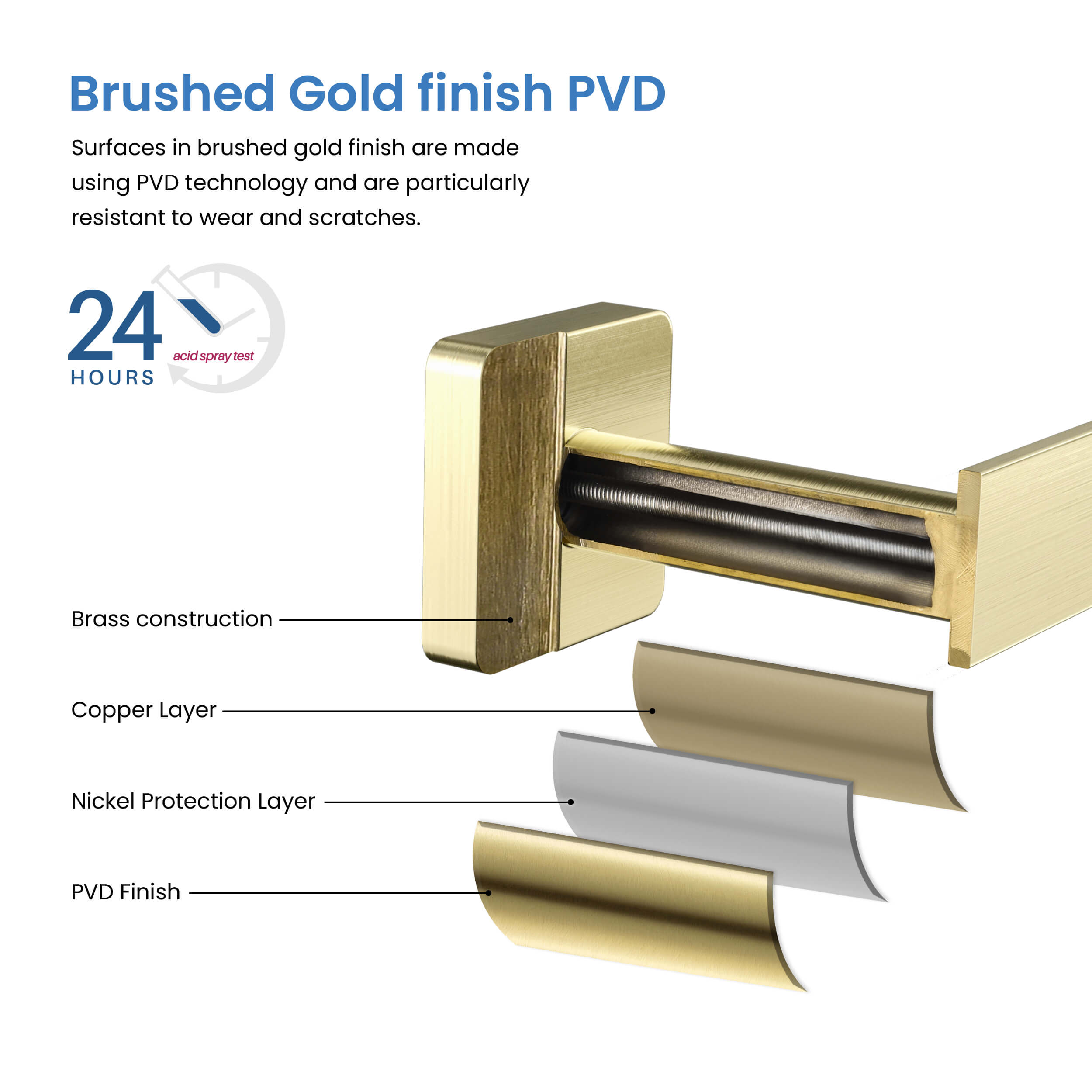 Fusion 18 inch Bathroom Towel Bar - CBA-1605 - Shop at Home Craft Studio - 5