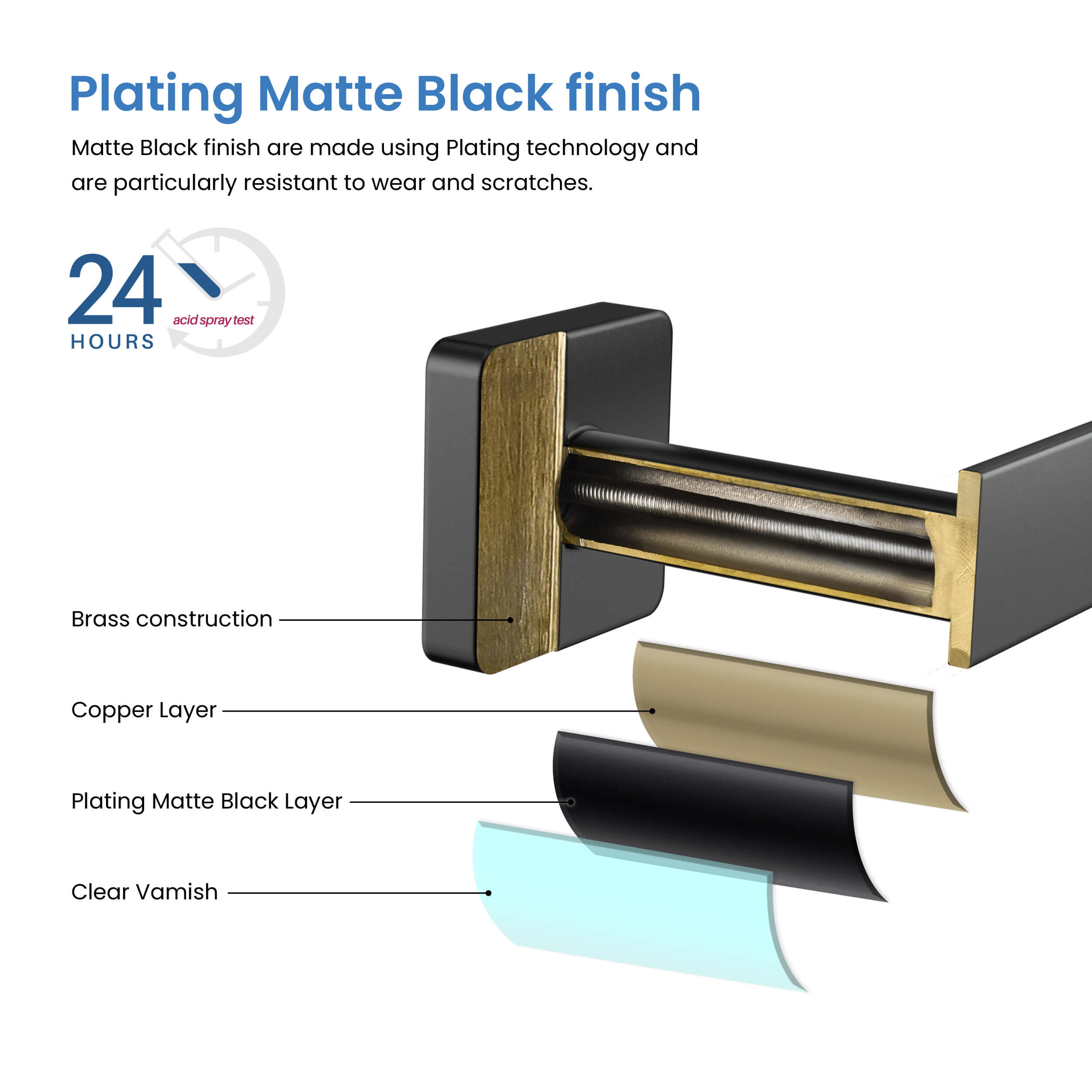 Fusion 24 inch Bathroom Towel Bar - CBA-1604 - Shop at Home Craft Studio - 26