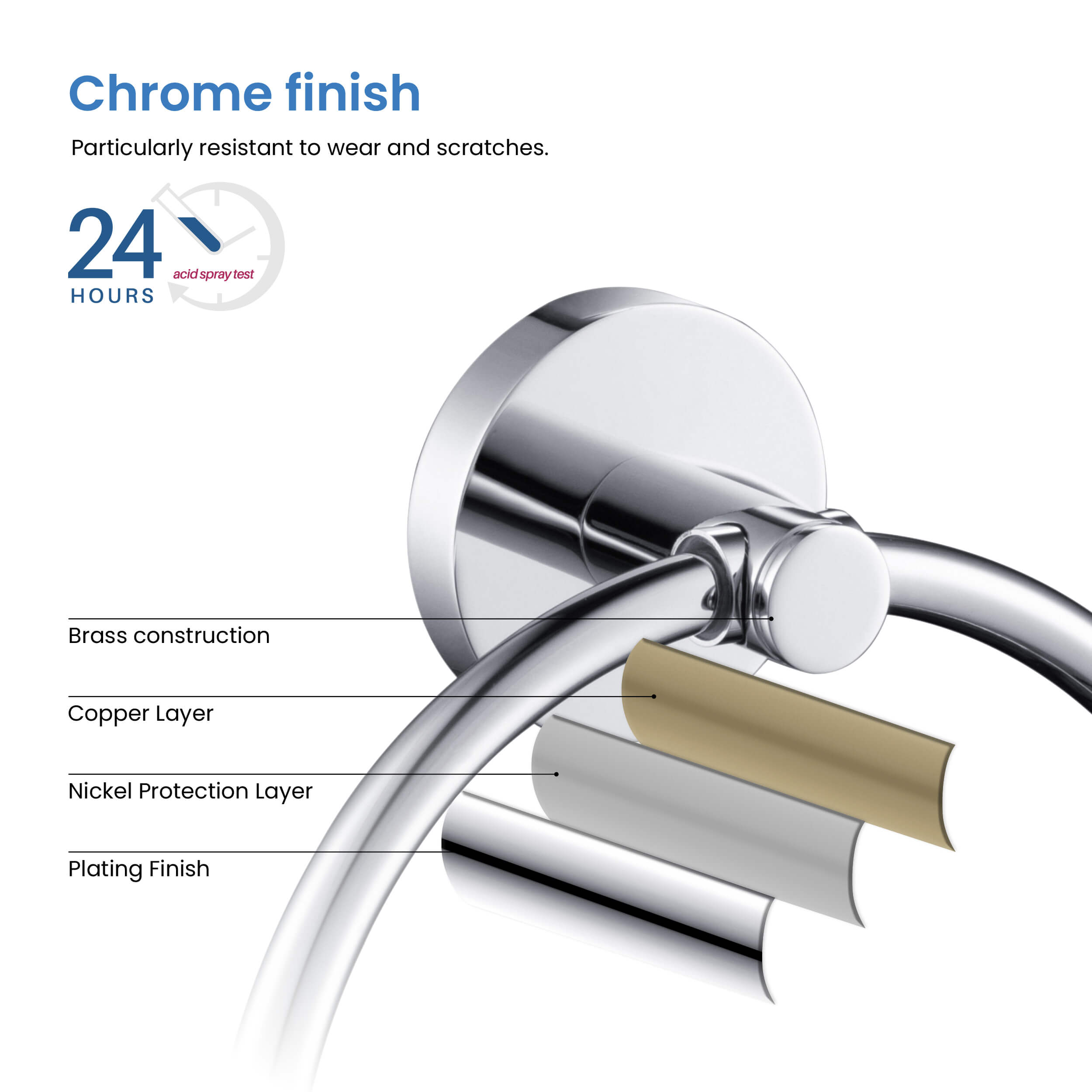 Halo Bathroom Towel Ring - CBA-1406 - Shop at Home Craft Studio - 28
