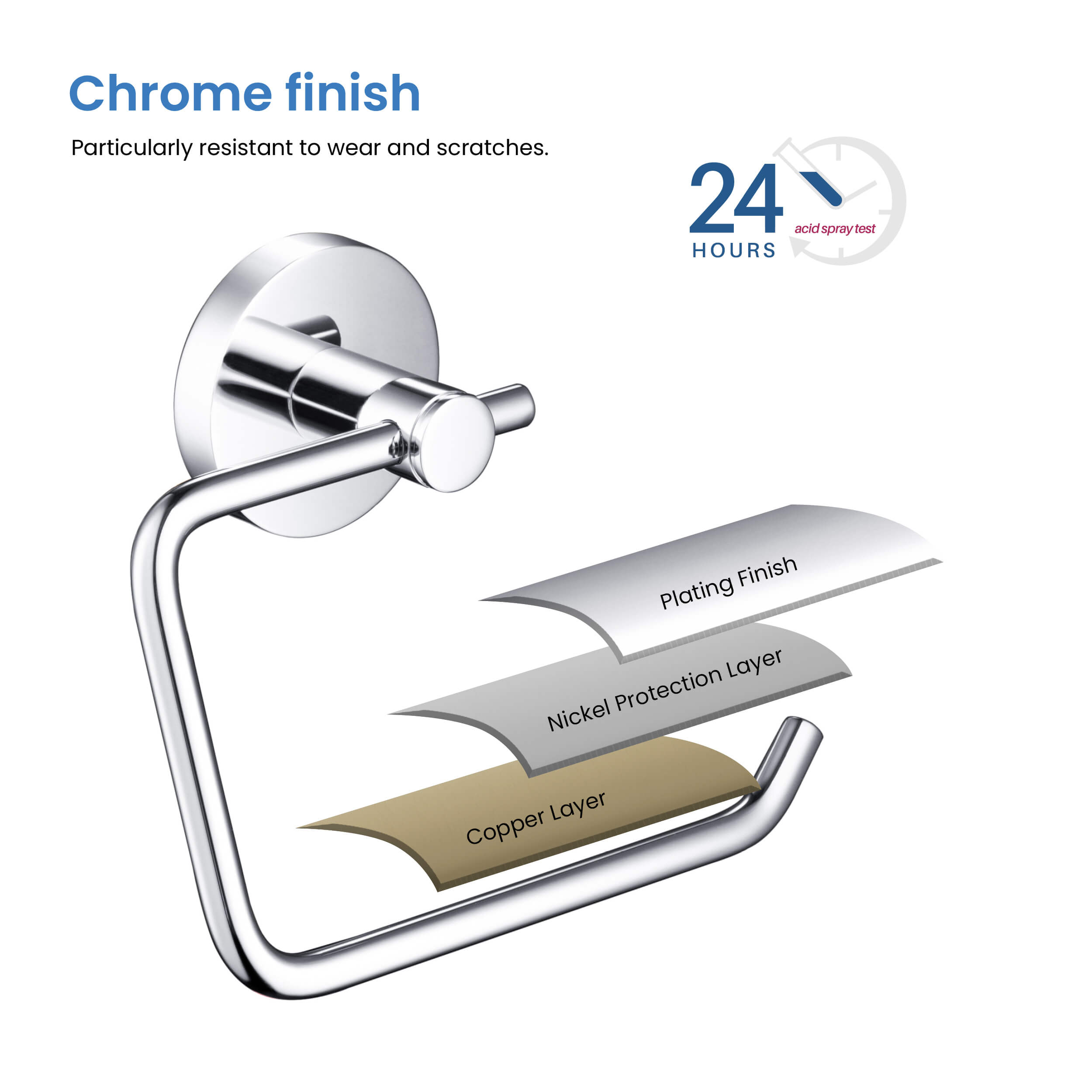 Halo Toilet Paper Holder - CBA-1405 - Shop at Home Craft Studio - 25
