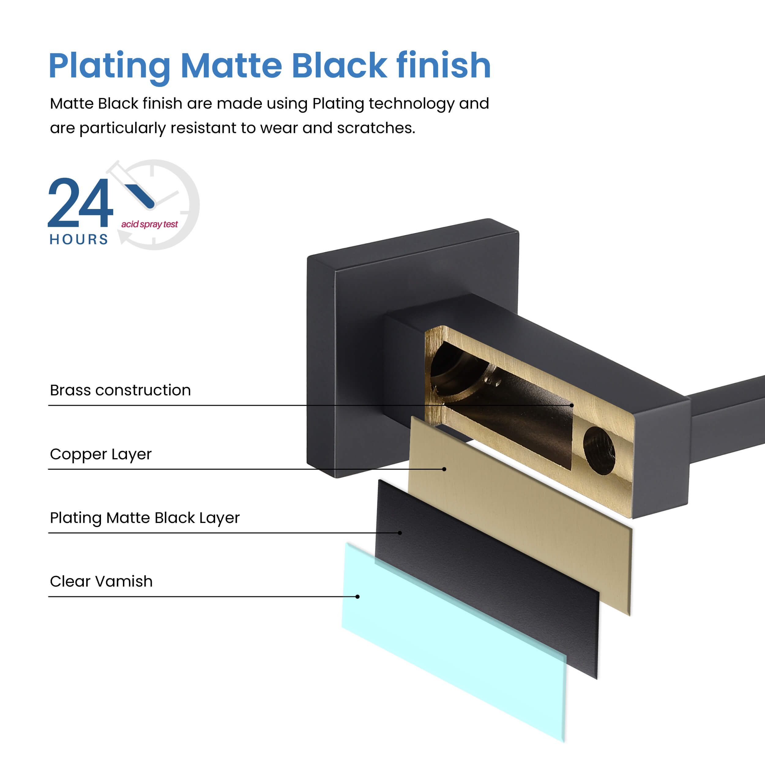 Quadra Bathroom 18" Towel Bar - CBA-1507 - Shop at Home Craft Studio - 26