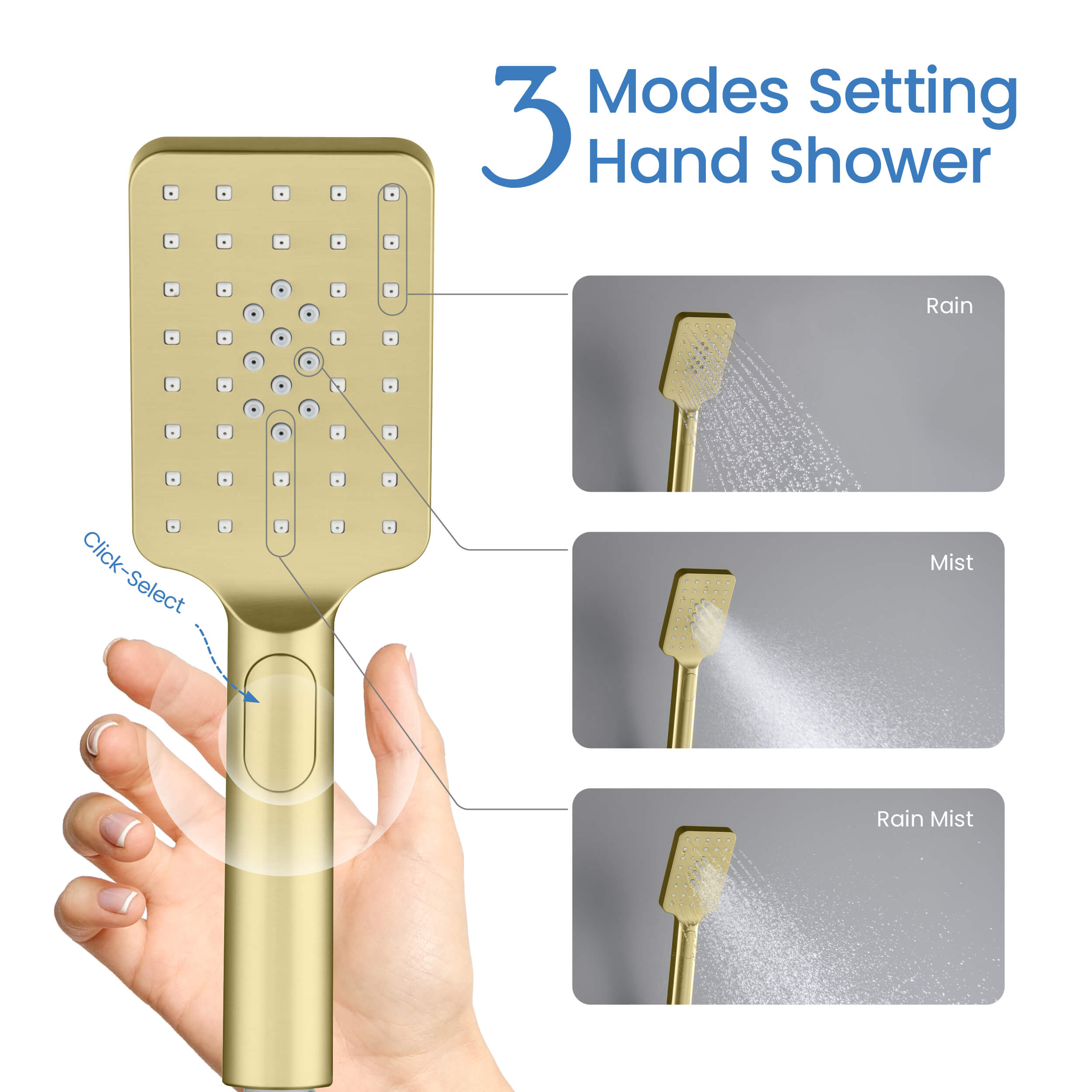 Quadro Premium ABS 3 Mode Handheld Shower Head - HS101 - Shop at Home Craft Studio - 6