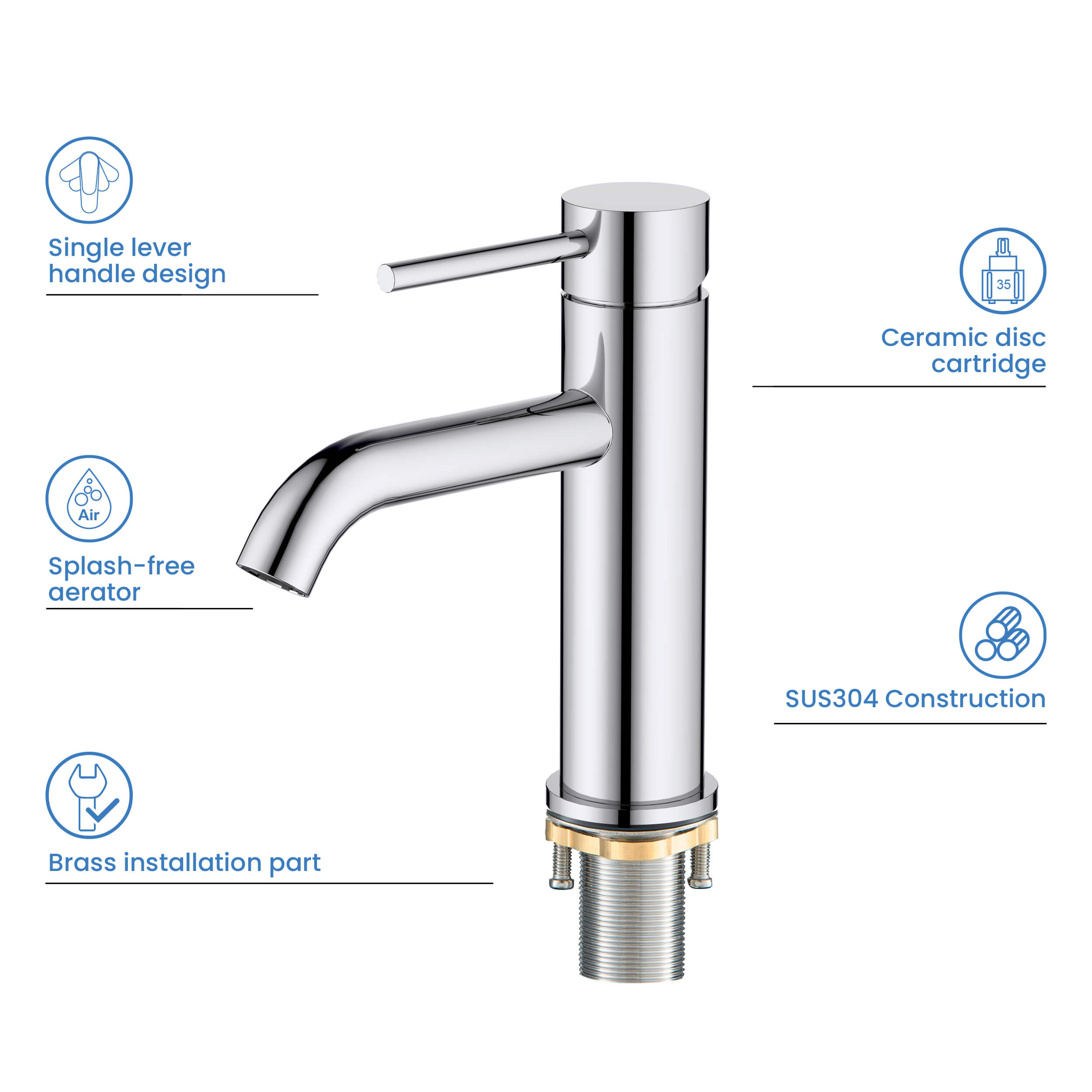 Value Collection - Single Handle Bathroom Vanity Sink Faucet with Pop Up Drain - F201 - Shop at Home Craft Studio - 20