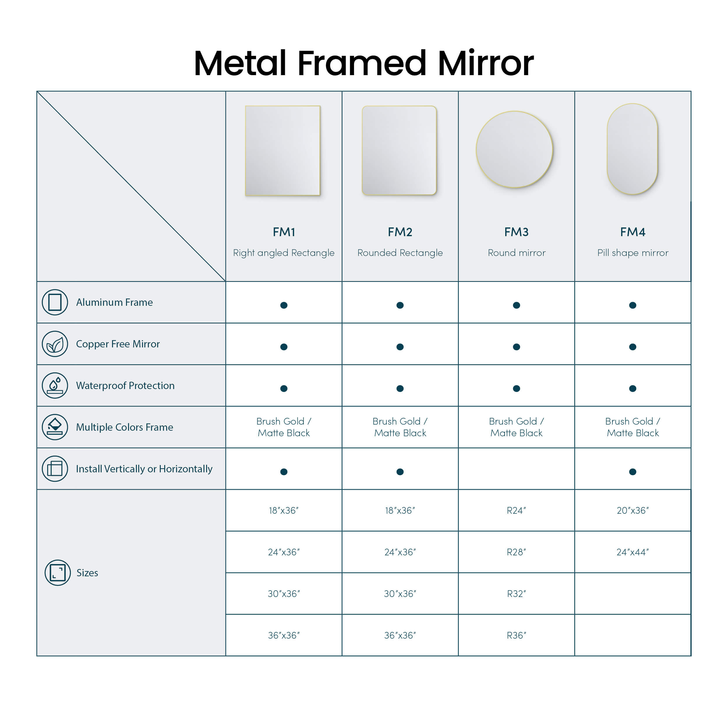 24" x 36" Shatterproof Wall Mount Metal Frame Mirror - FM1-2436