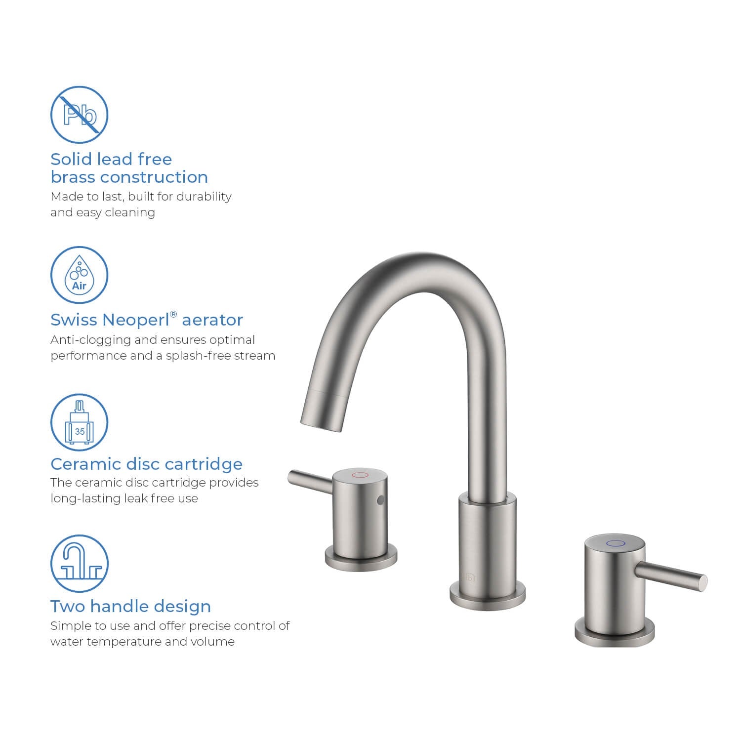 Wide Spread Lavatory Faucet – KBF1016