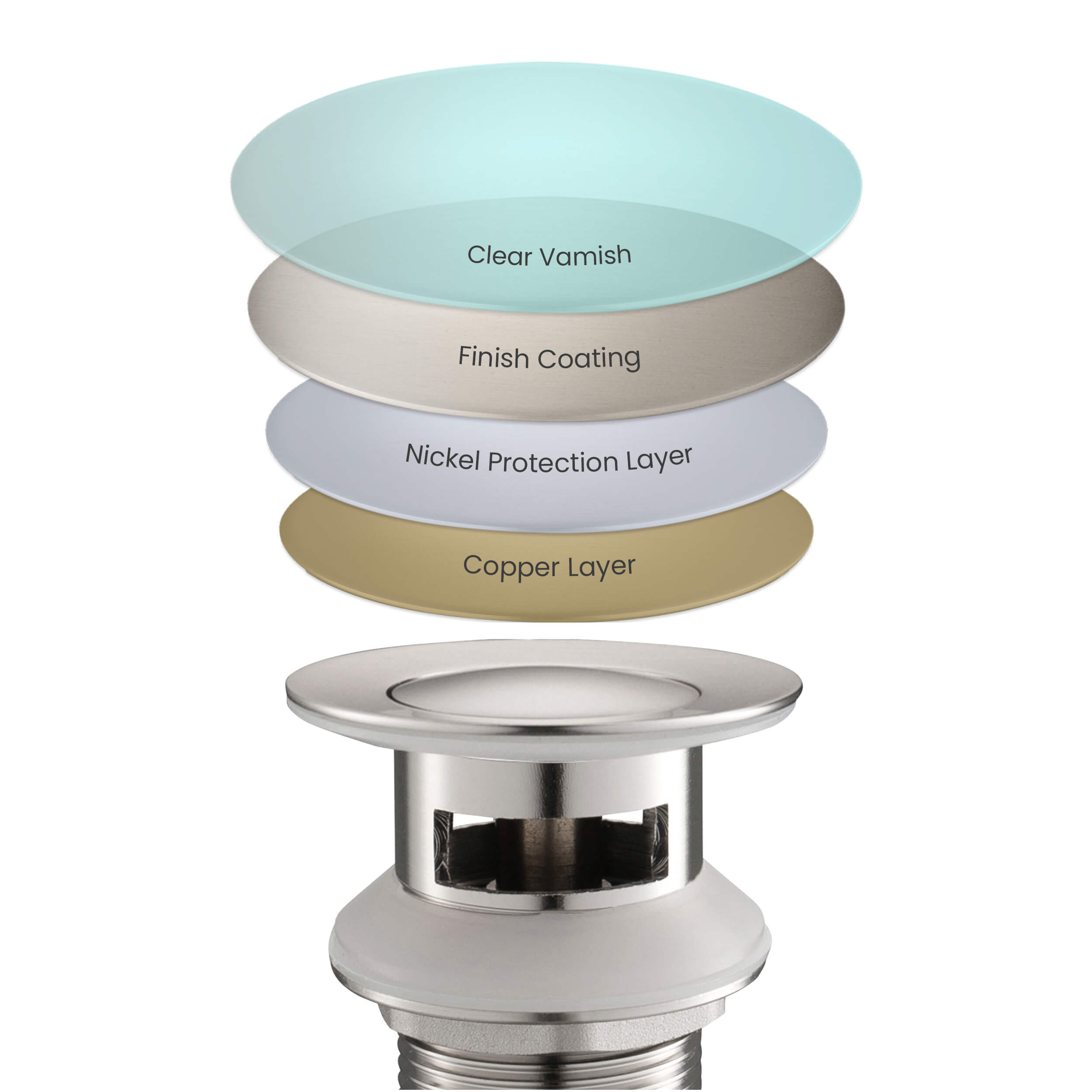 Wide Spread Lavatory Faucet – KBF1016