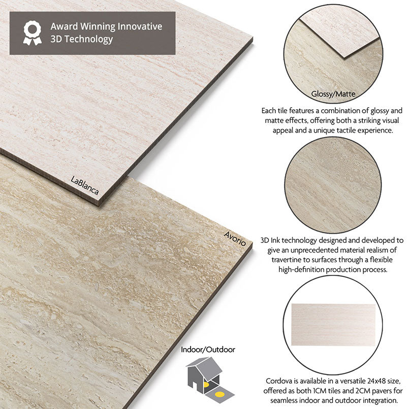 CORDOVA AVORIO 24X48 MATTE 3D Floor or Wall Tile - Shop at Home Craft Studio - 4