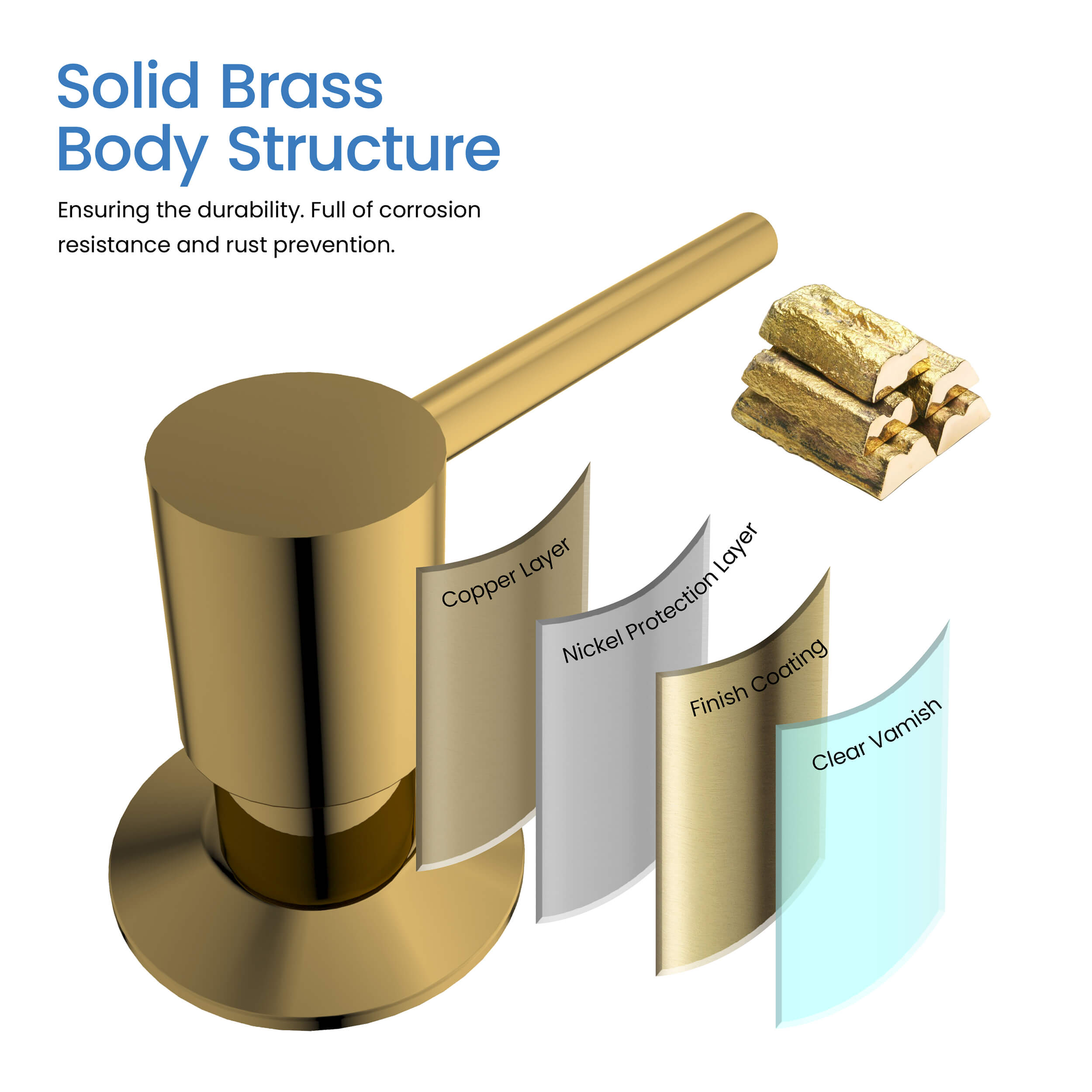 Kitchen Soap Dispenser - SD-1