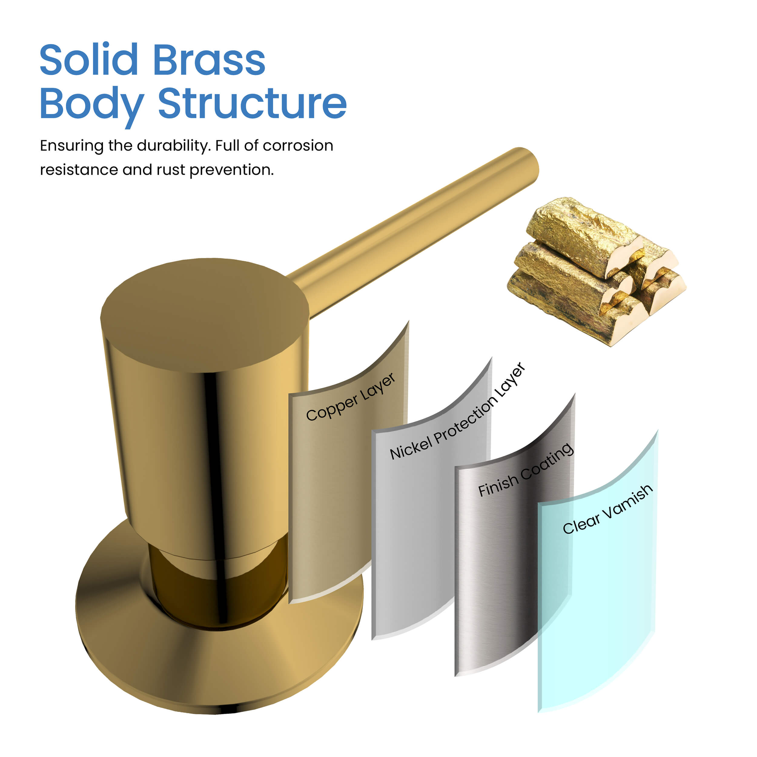 Kitchen Soap Dispenser - SD-1