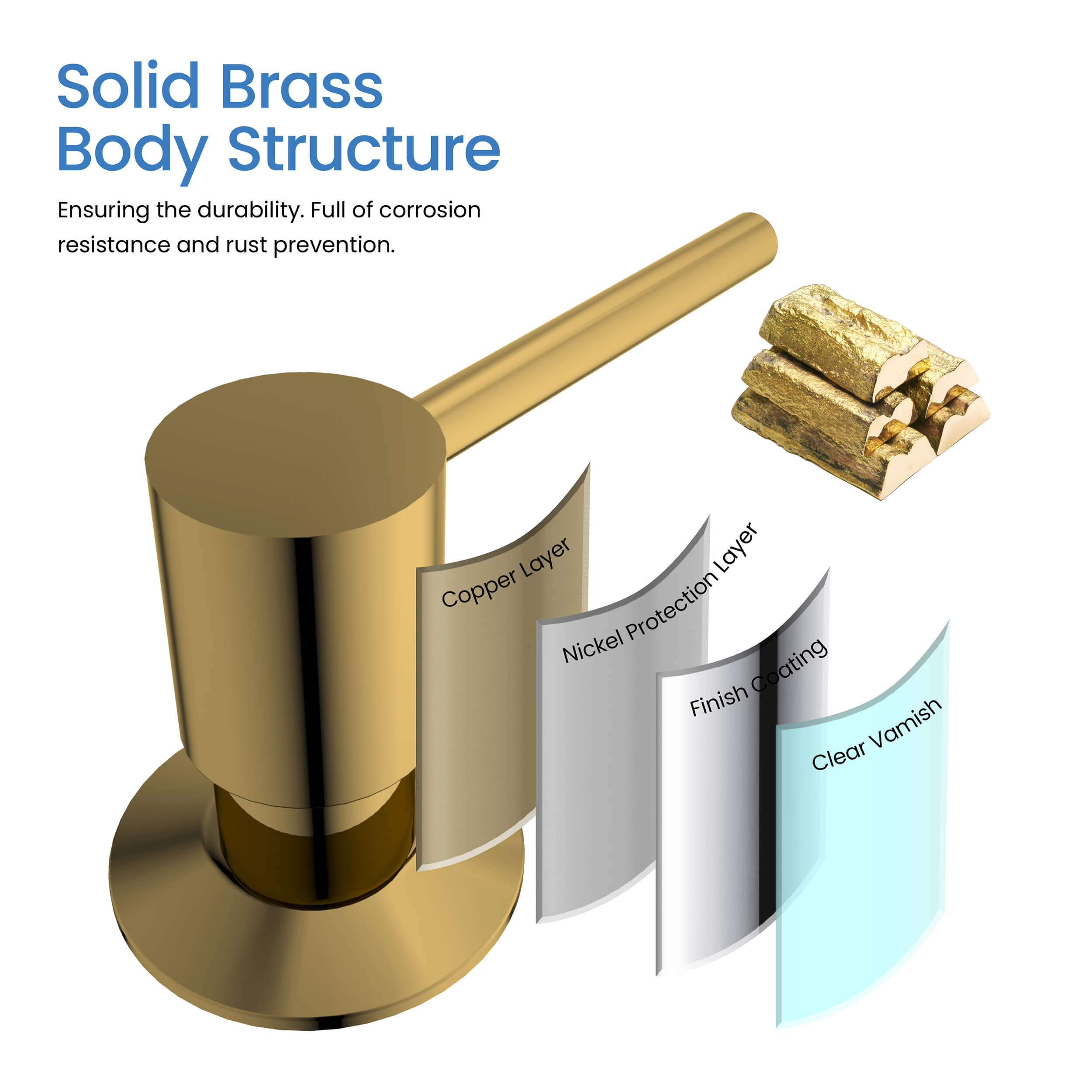 Kitchen Soap Dispenser - SD-1