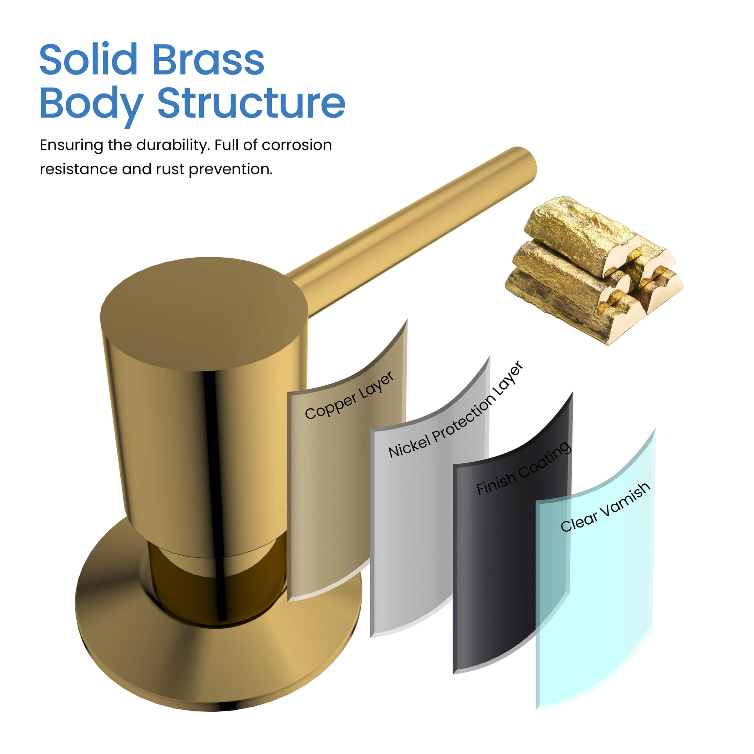 Kitchen Soap Dispenser - SD-1