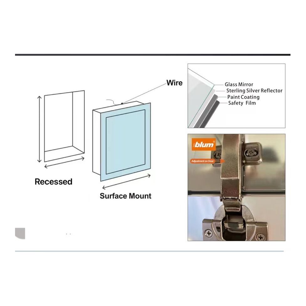 18" LED Aluminum Medicine Cabinet  (Surface Mount/Recessed)