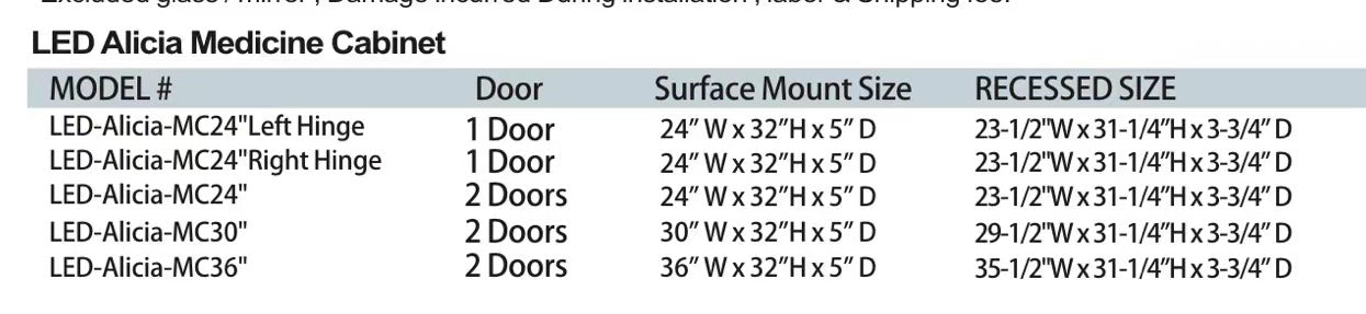 24" Alicia MC Series LED Medicine Cabinet (Surface Mount/Recessed) (Left Hinge)