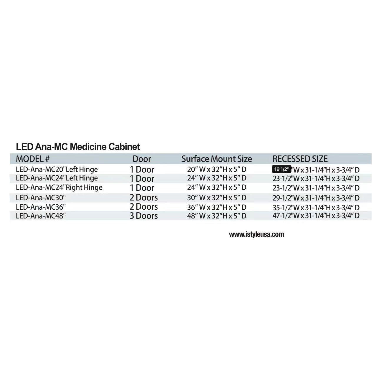 20" LED Ana Medicine Cabinet (Surface Mount/Recessed) (Left Hinge)