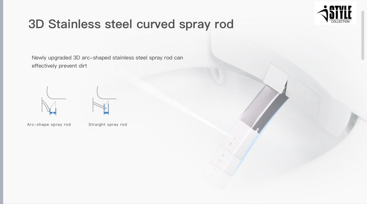 Model-2 Series 6000 G1W1 One-Piece Smart Toilet (Elongated)