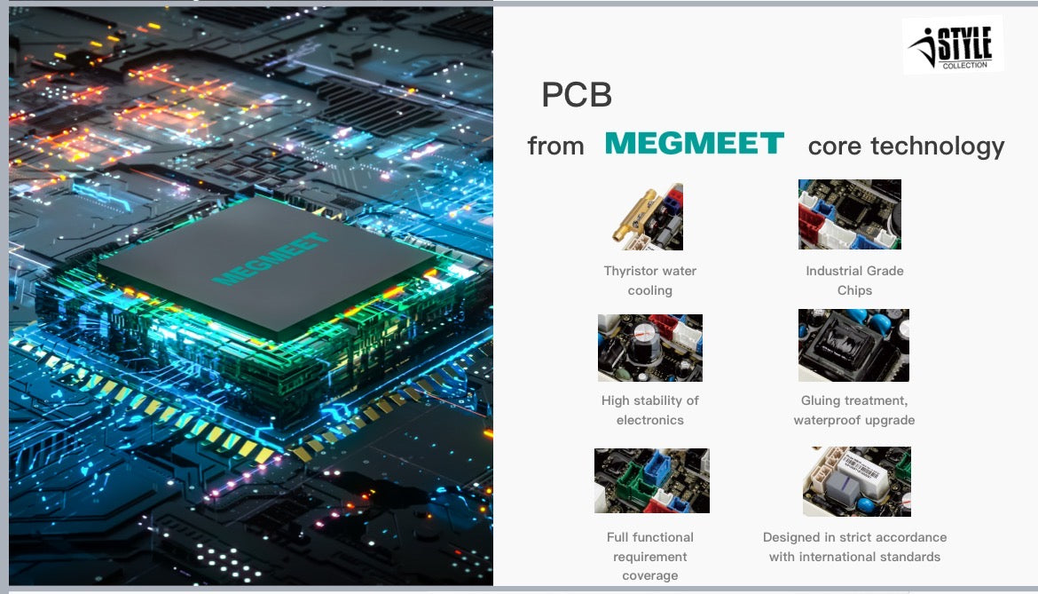 Model 3 SY0101 Smart Bidet Toilet Seat (Elongated)