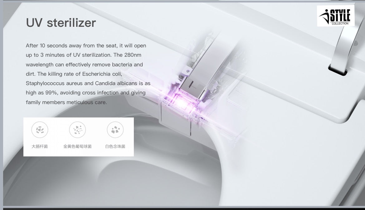 Model-1 Series 7000 US1A Smart Bidet One-Piece Toilet (12" Rough) (Elongated)