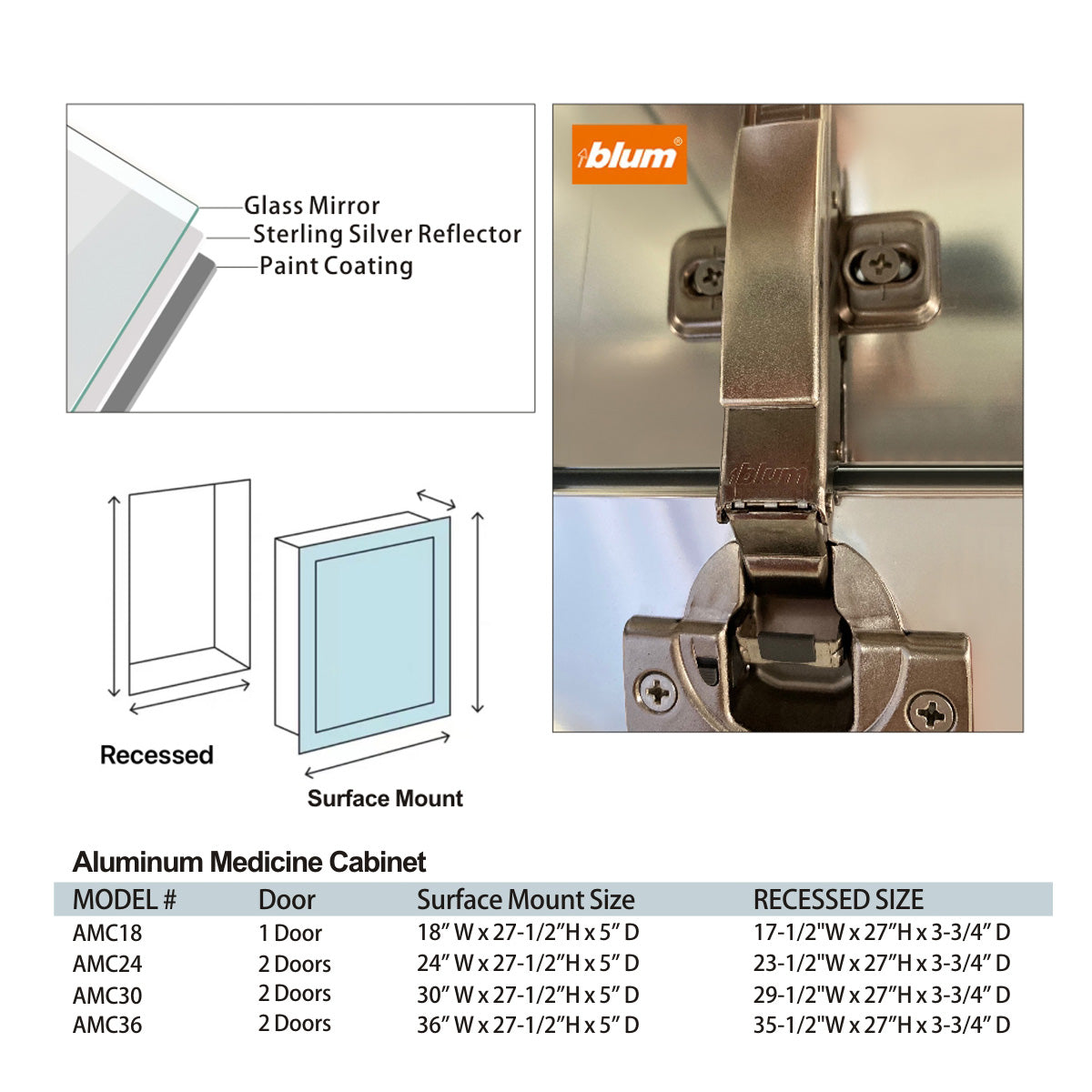 30" Aluminum Medicine Cabinet (Surface Mount/Recessed)