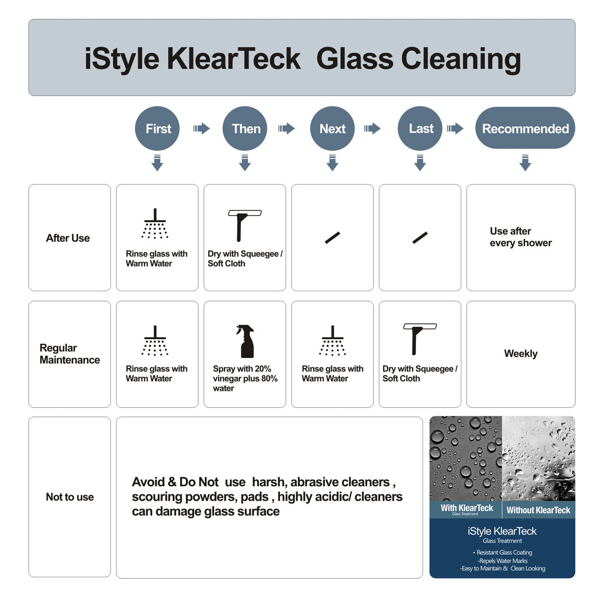 72" GBY22 Owen Bypass Series Shower Door with Klearteck Treatment (3/8" Thickness) (Matte Black) shower door - Shop at Home Craft Studio - 6