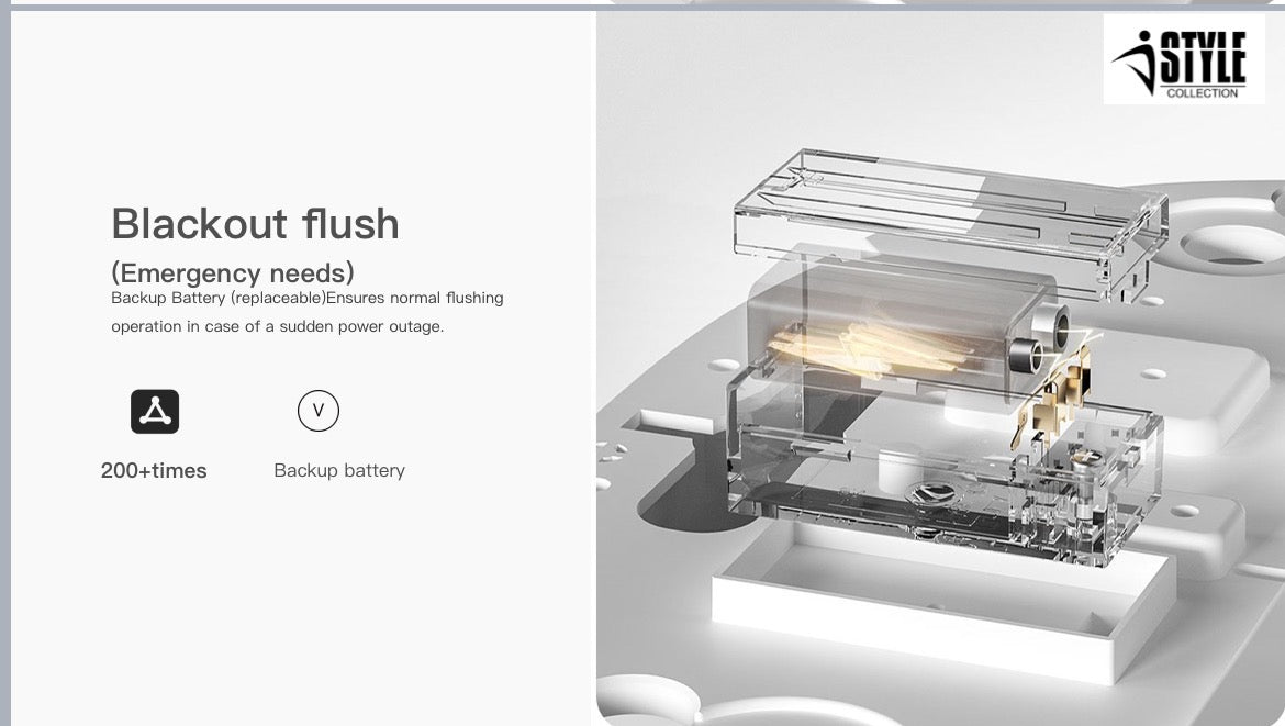 Model-1 Series 7000 US1A Smart Bidet One-Piece Toilet (12" Rough) (Elongated) Toilets - Shop at Home Craft Studio - 25