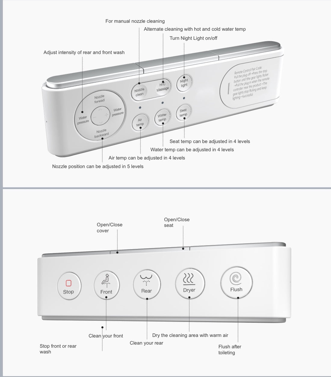 Model-1 Series 8000 Smart Bidet One-Piece Toilet (12" Rough) (Elongated) - Shop at Home Craft Studio - 15