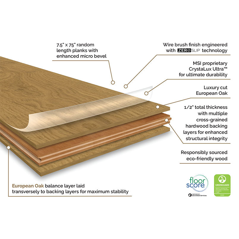 Northcutt Luxury Vinyl Plank Flooring
