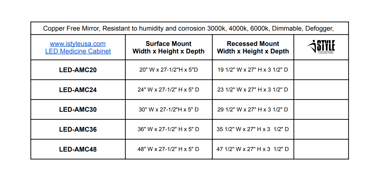 36" LED Aluminum Medicine Cabinet (Surface Mount/Recessed)