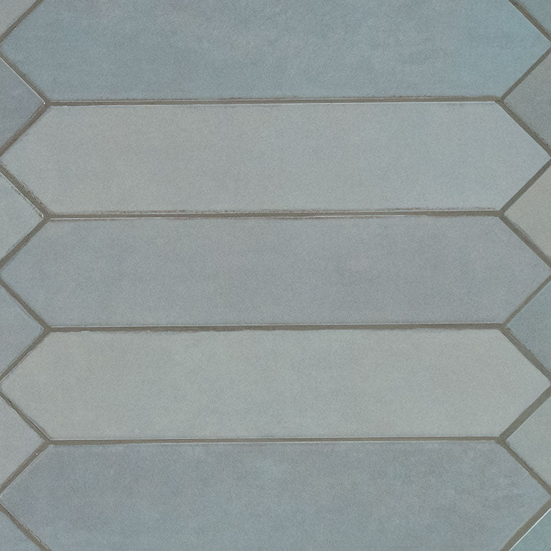 Renzo Sky Ceramic Wall Tile