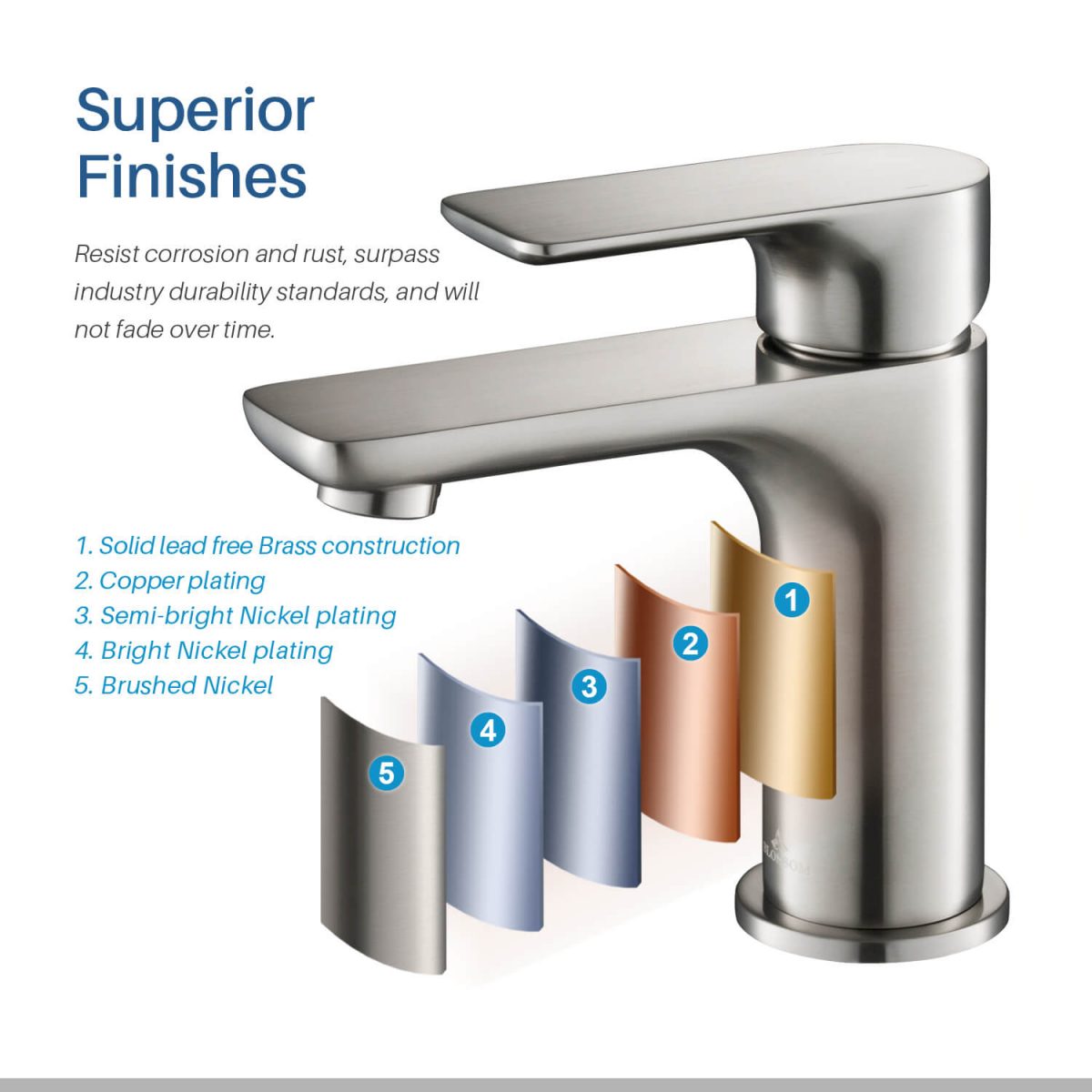 Single Handle Lavatory Faucet – F01 120  - Shop at Home Craft Studio - 9