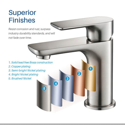 Single Handle Lavatory Faucet – F01 120  - Shop at Home Craft Studio - 9