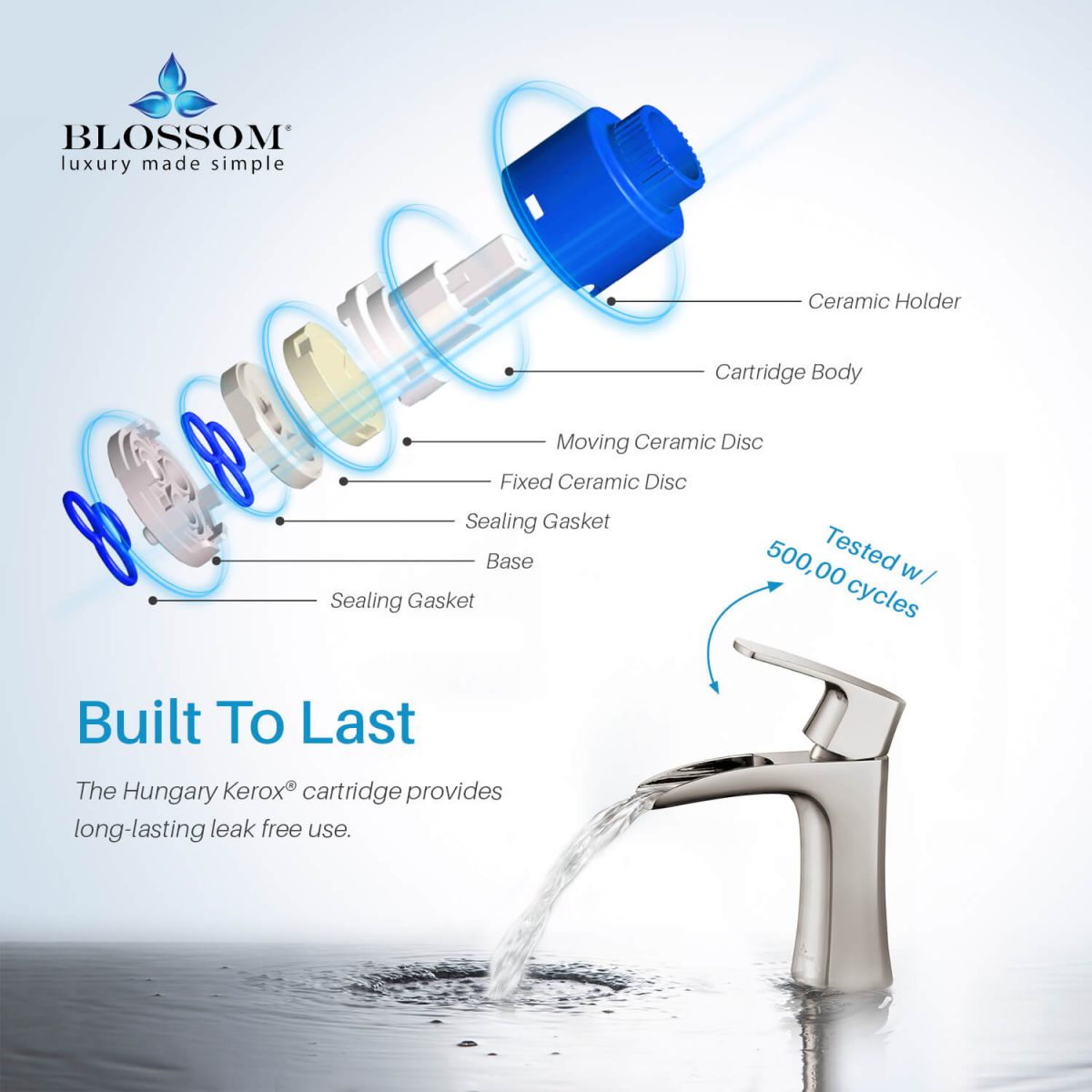 Single Handle Lavatory Faucet – F01 301  - Shop at Home Craft Studio - 14