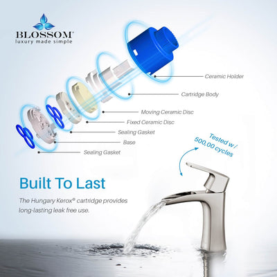 Single Handle Lavatory Faucet – F01 301  - Shop at Home Craft Studio - 14