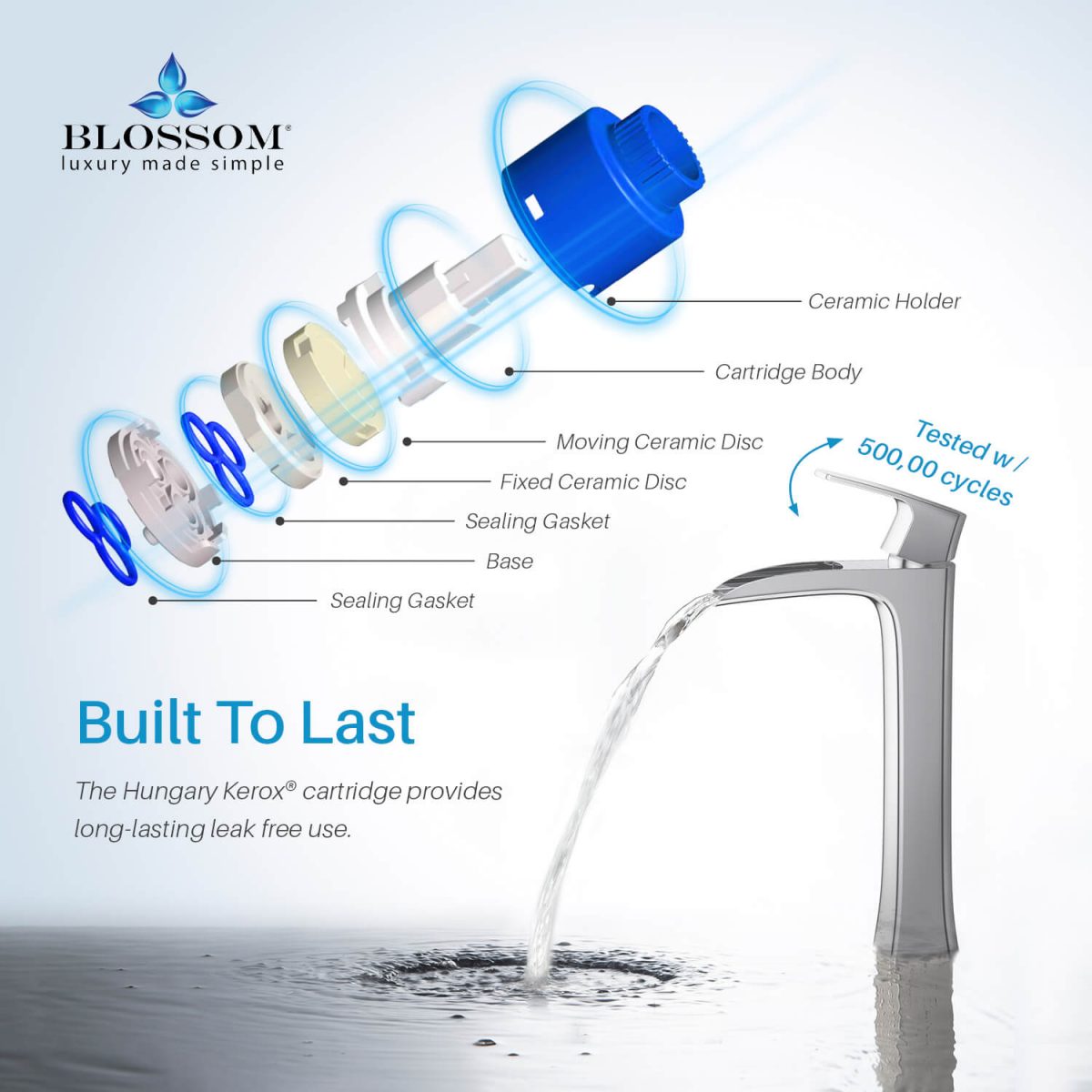 Single Handle Lavatory Faucet – F01 305  - Shop at Home Craft Studio - 5
