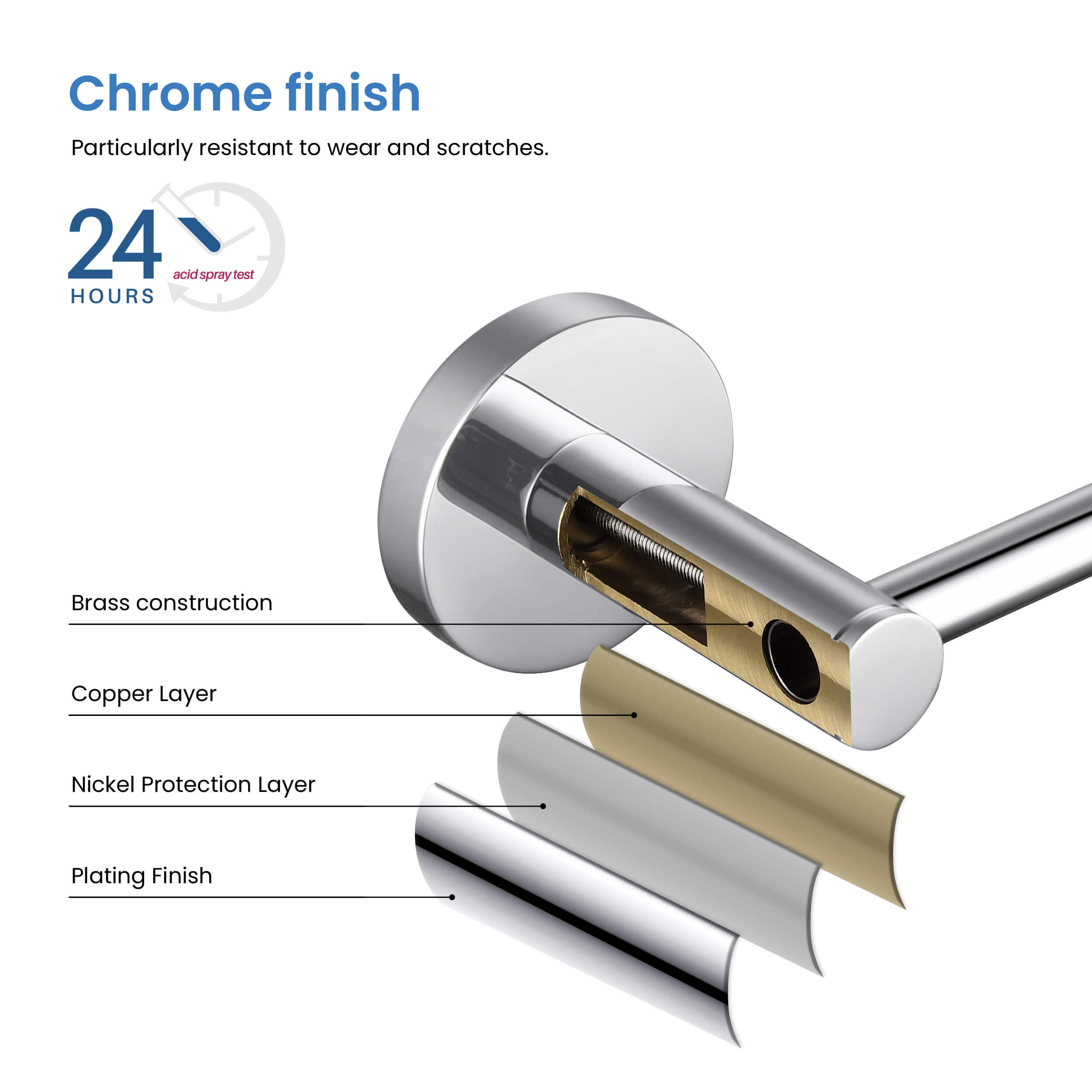 Halo 5-Piece Bathroom Hardware Set - C-CBA14-5-1