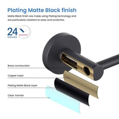 Halo 5-Piece Bathroom Hardware Set - C-CBA14-5-3