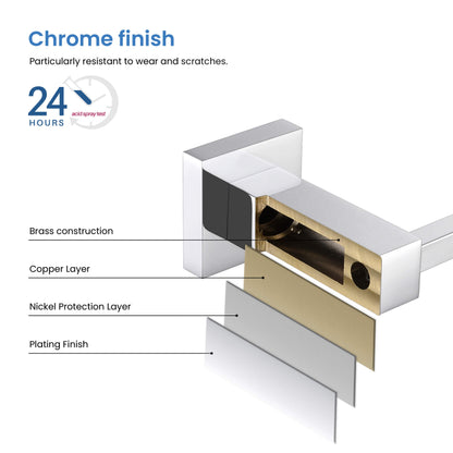 Quadra 4-Piece Bathroom Hardware Set - C-CBA15-4-1