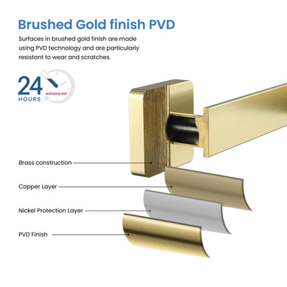 Fusion 2-Piece Bathroom Hardware Set - C-CBA16-2-1